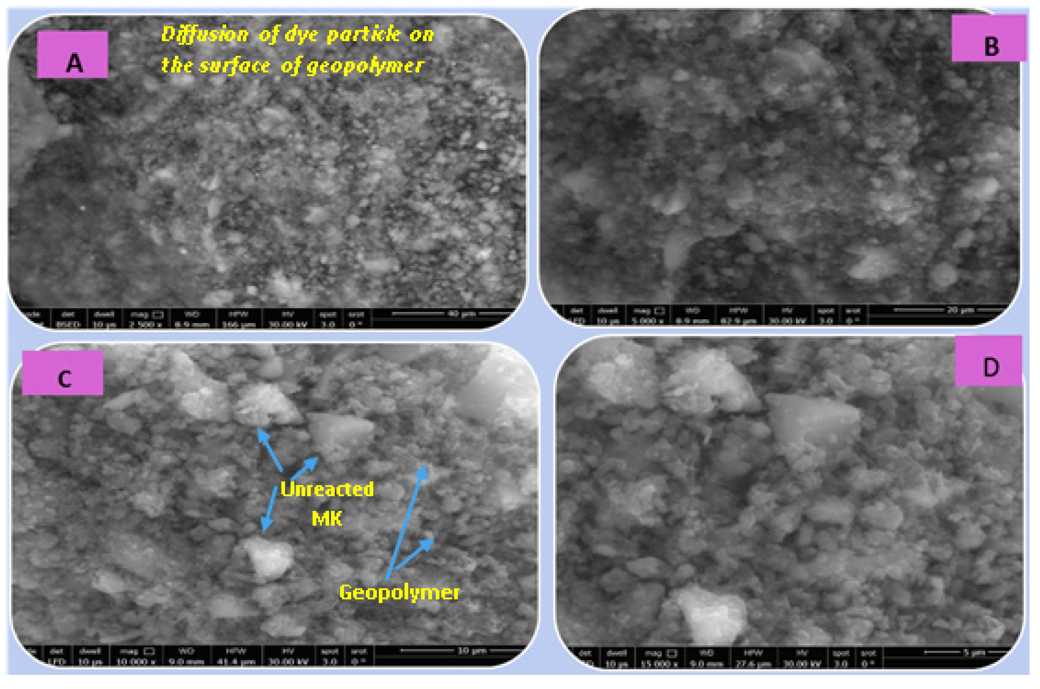 Polymers 15 02865 g015 Polymers 15 02865 g015