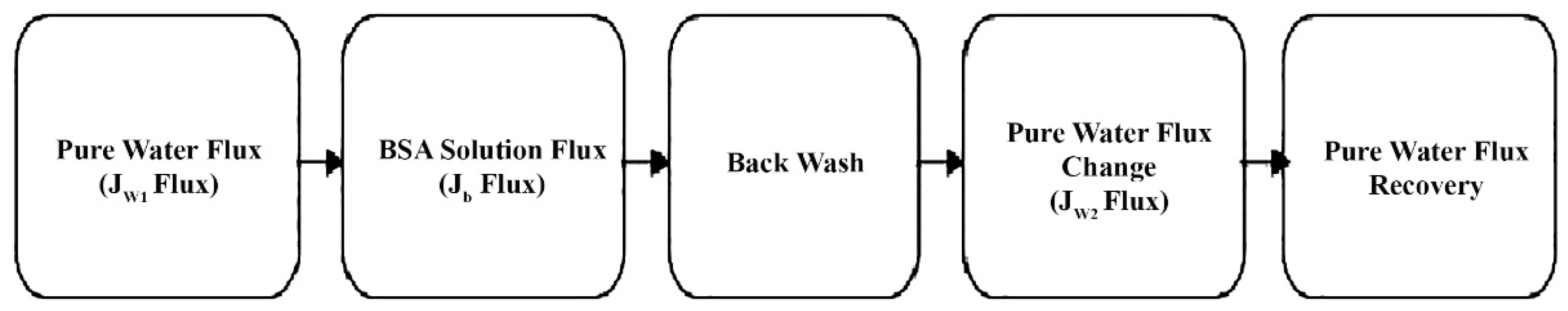 Polymers 15 02868 g003 Polymers 15 02868 g003