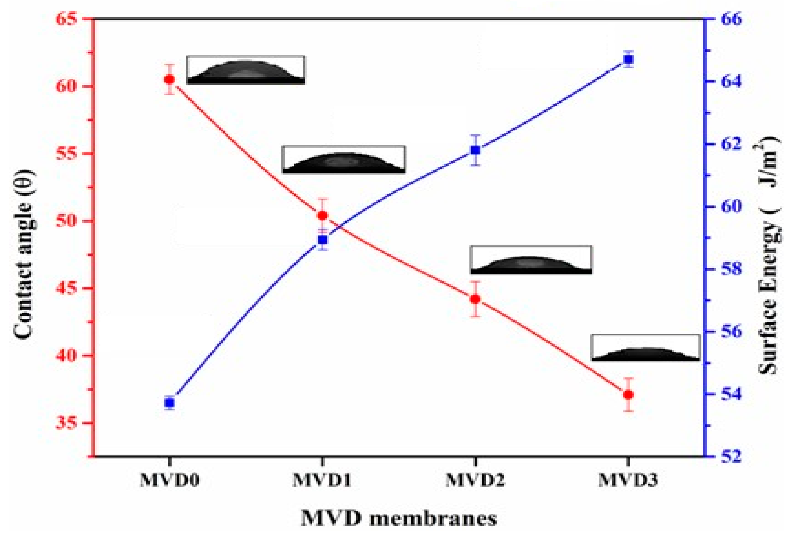 Polymers 15 02868 g005 Polymers 15 02868 g005