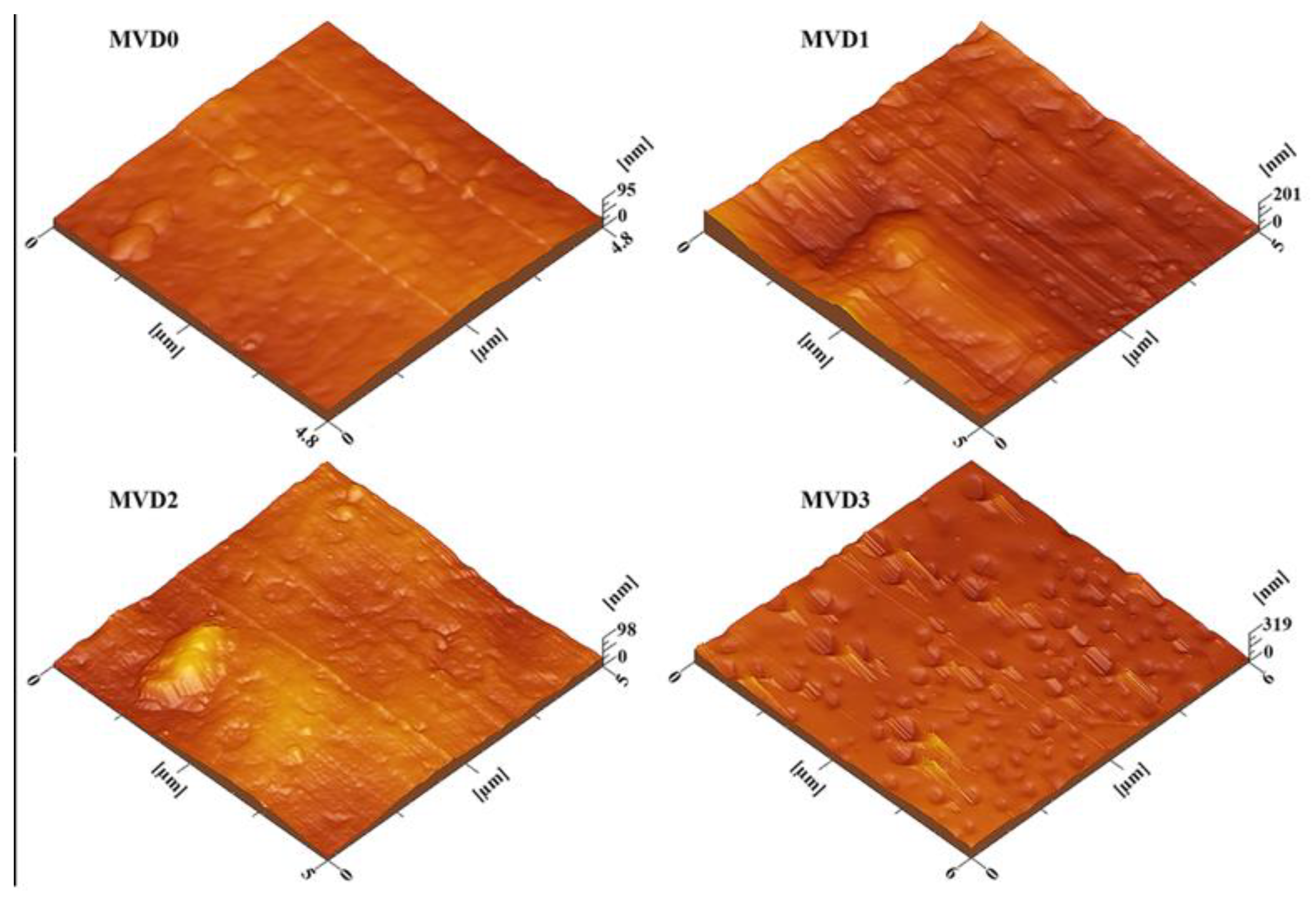 Polymers 15 02868 g010 Polymers 15 02868 g010