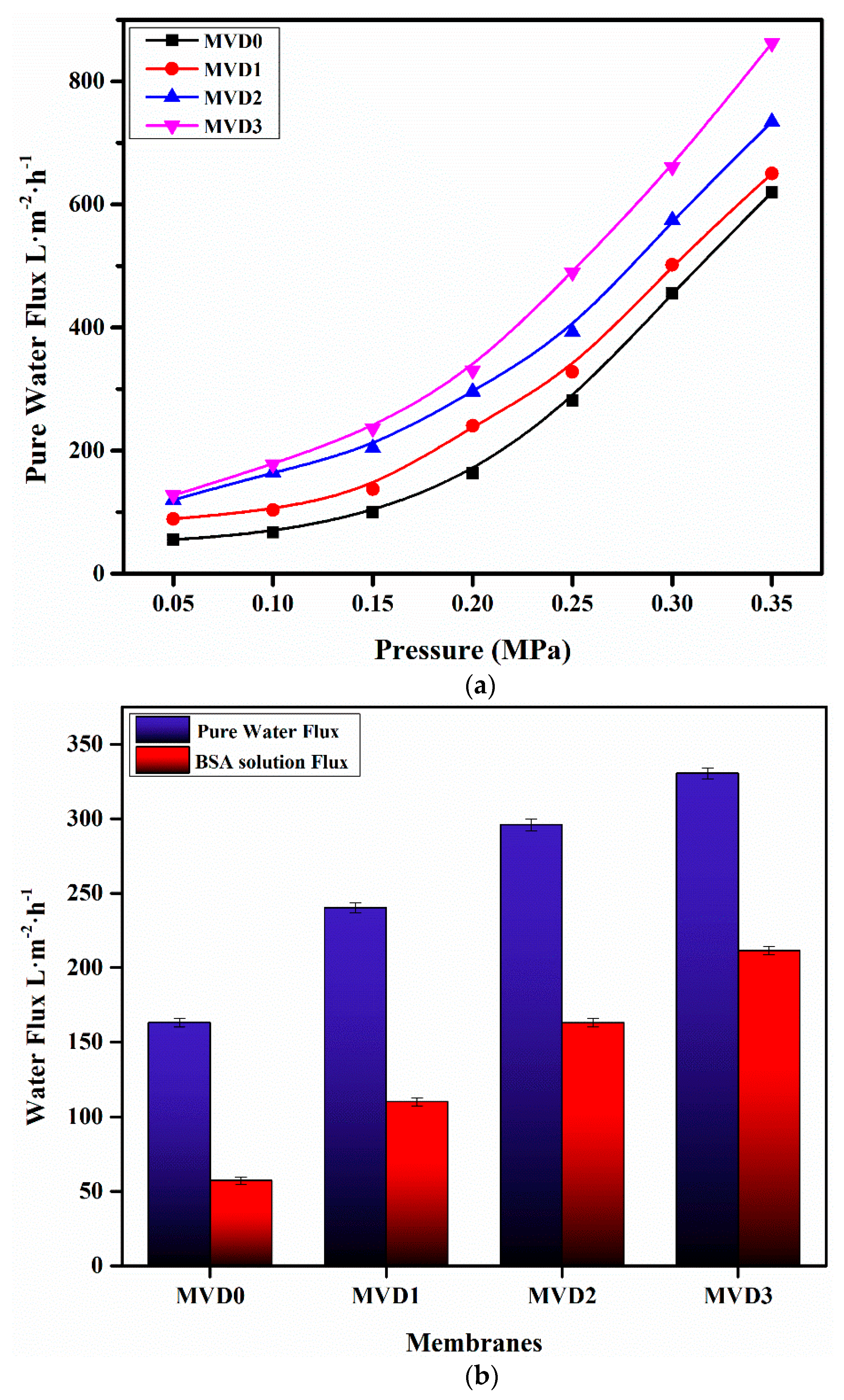 Polymers 15 02868 g011 Polymers 15 02868 g011