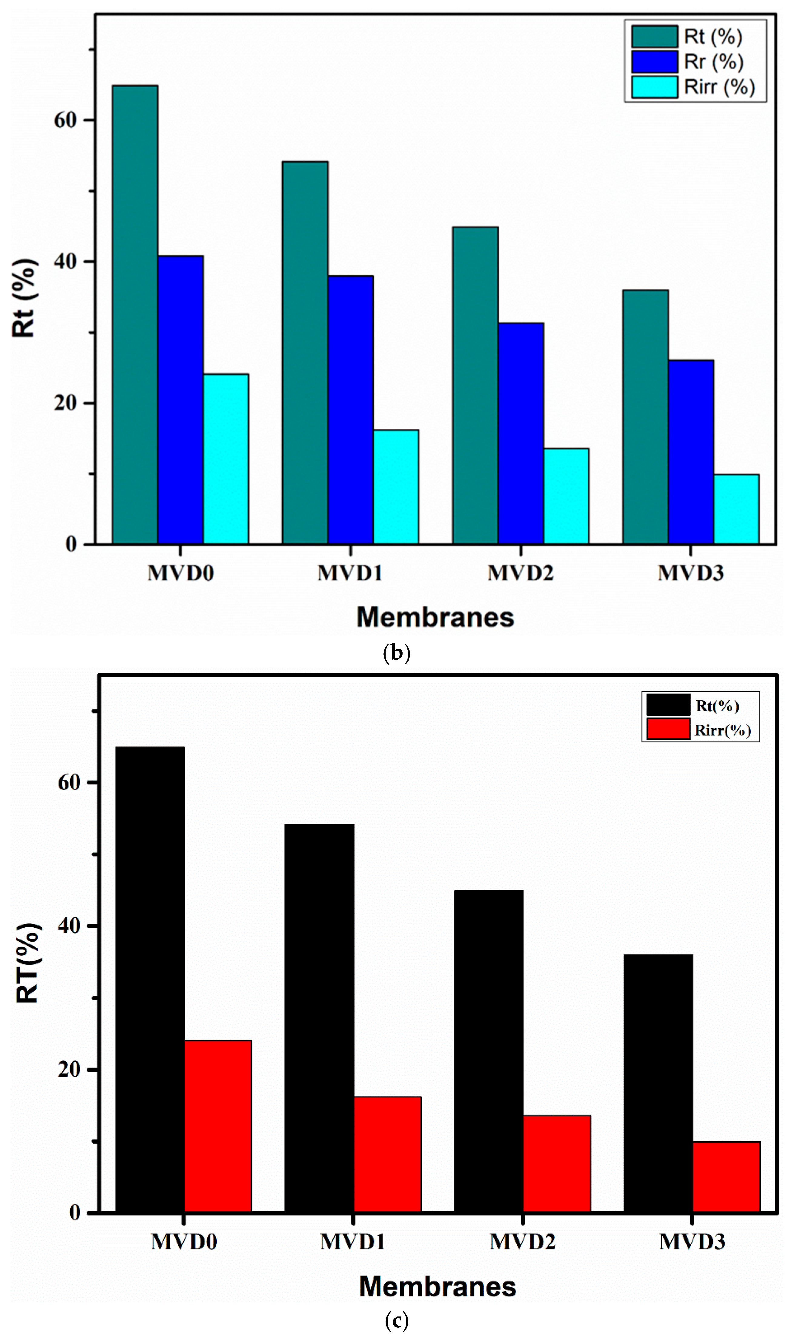 Polymers 15 02868 g013b Polymers 15 02868 g013b