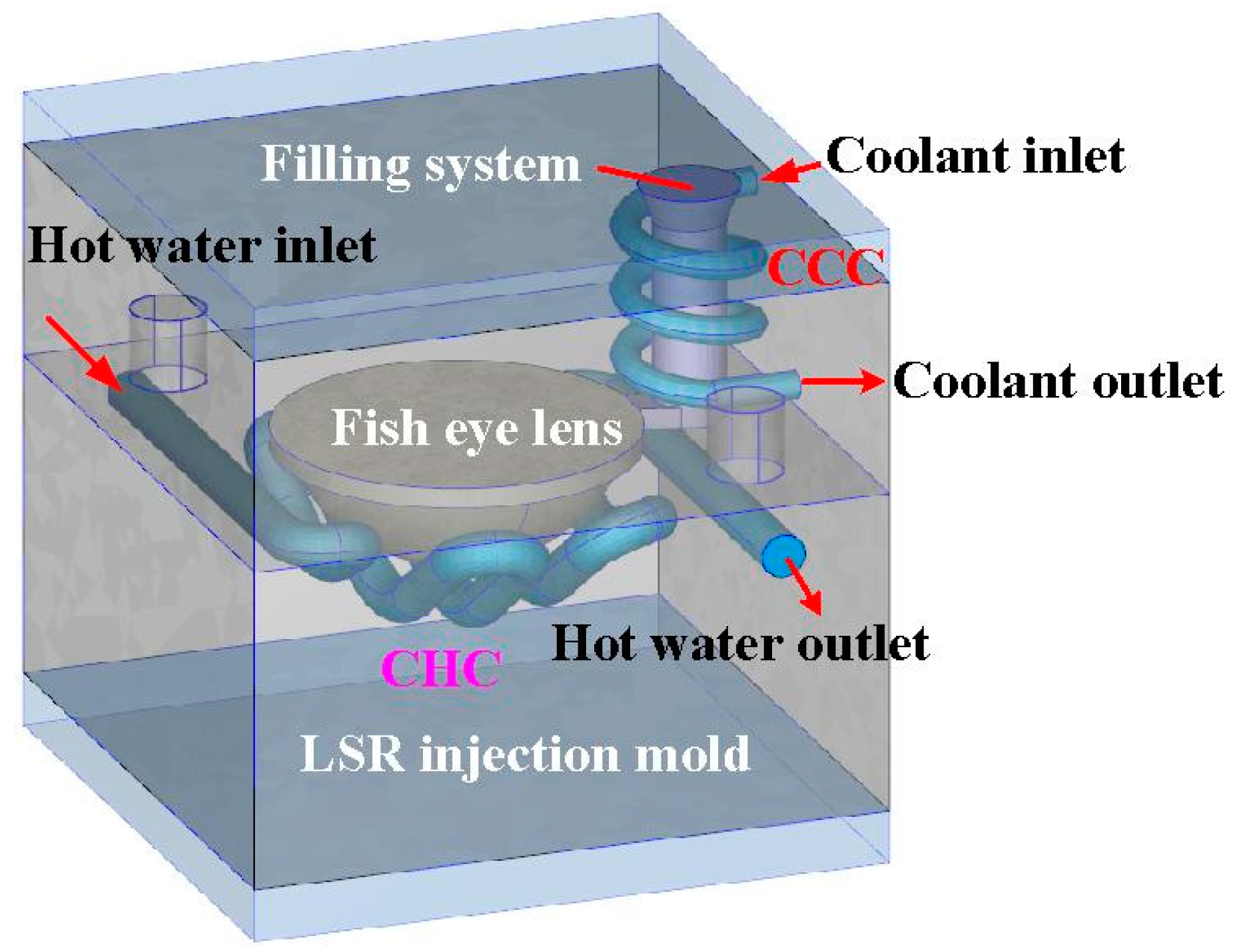Polymers 15 02869 g004
