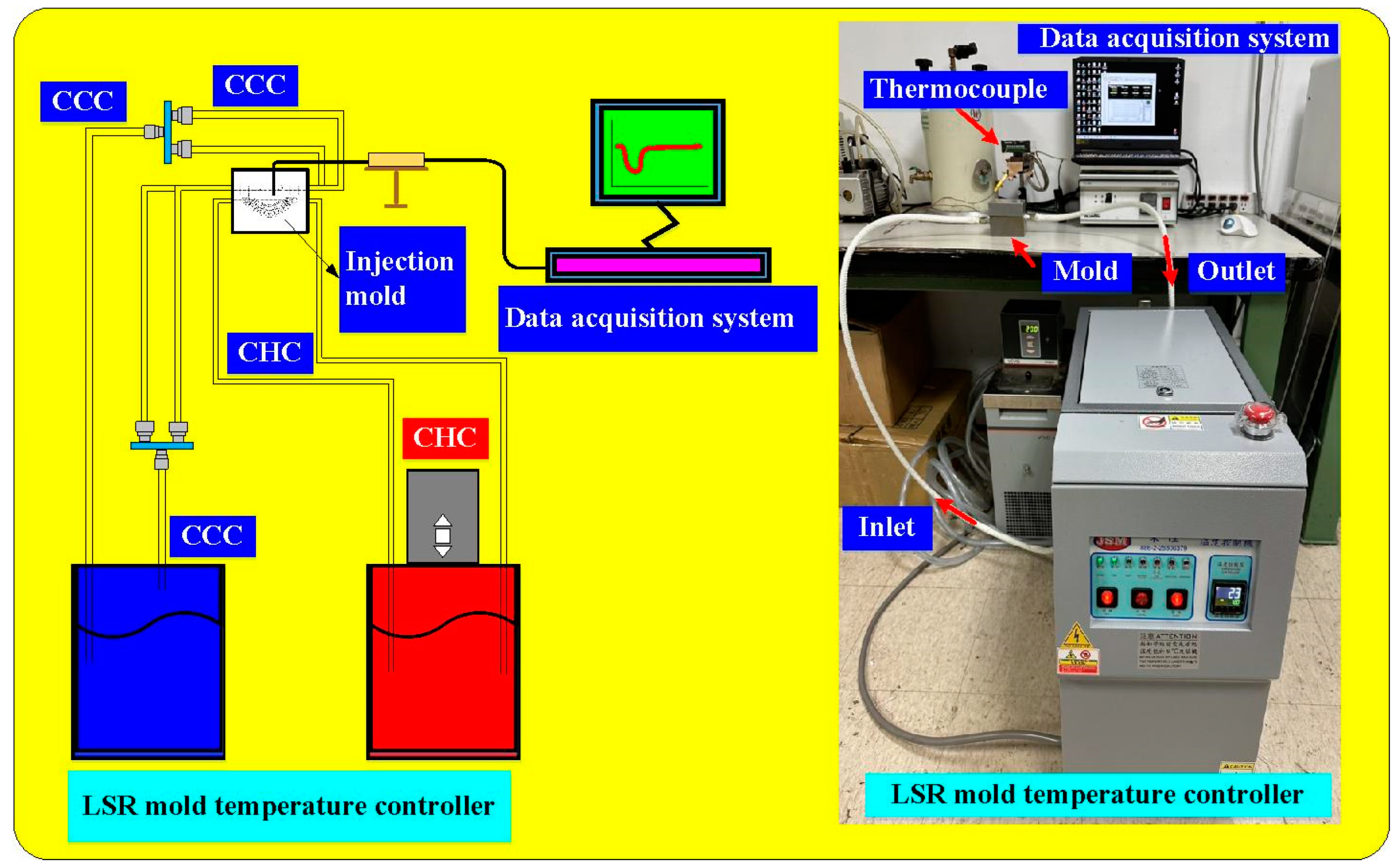 Polymers 15 02869 g008