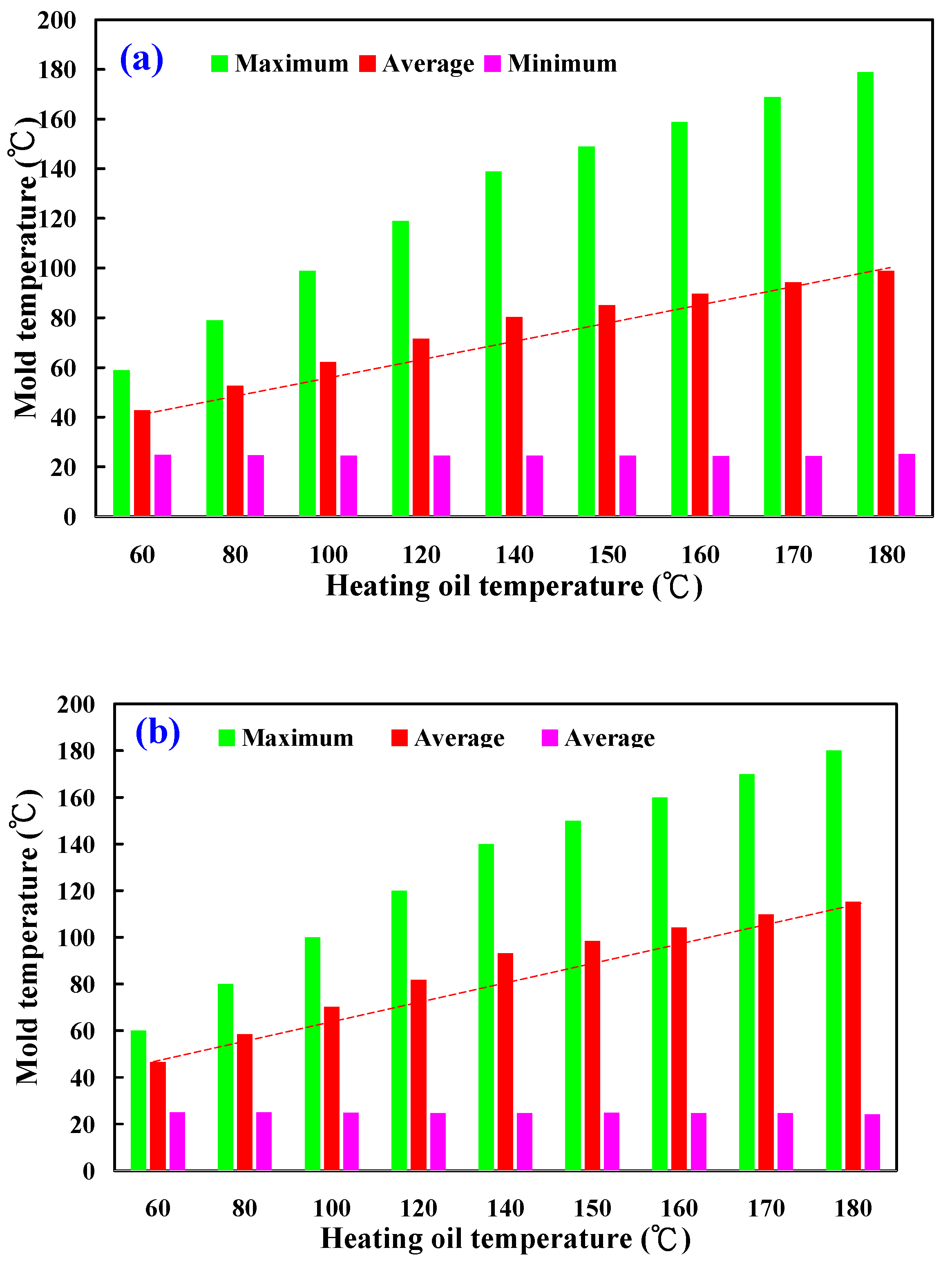 Polymers 15 02869 g012