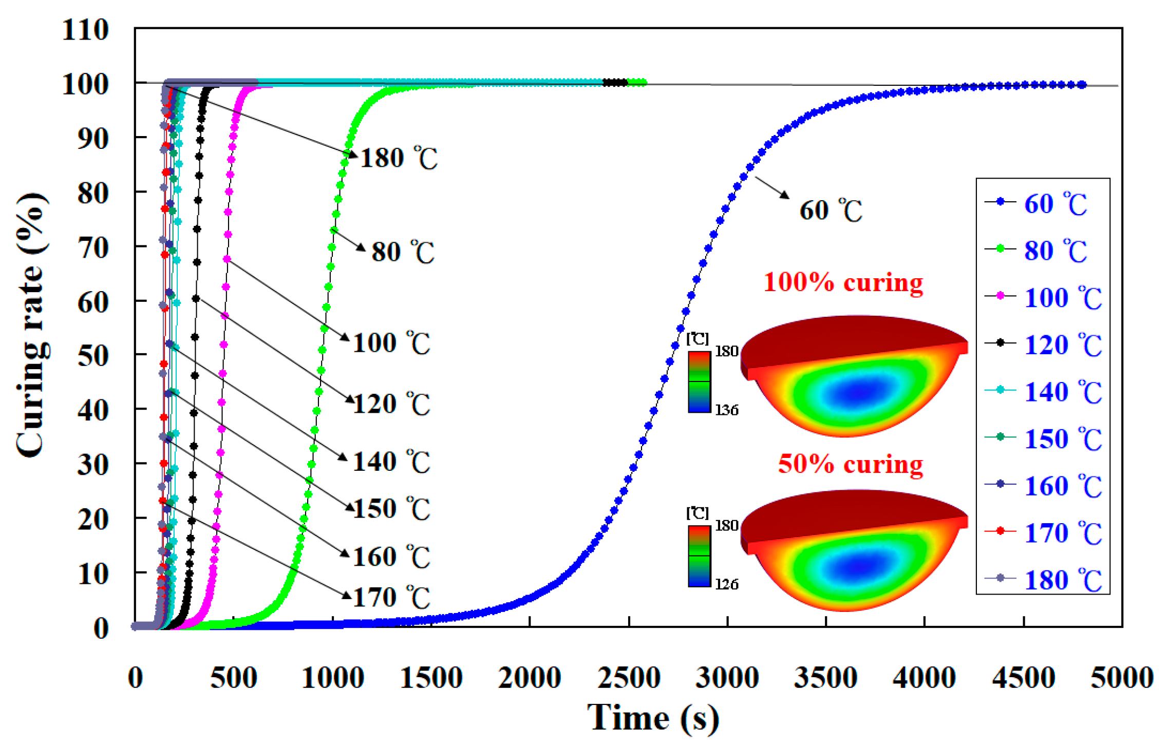 Polymers 15 02869 g014