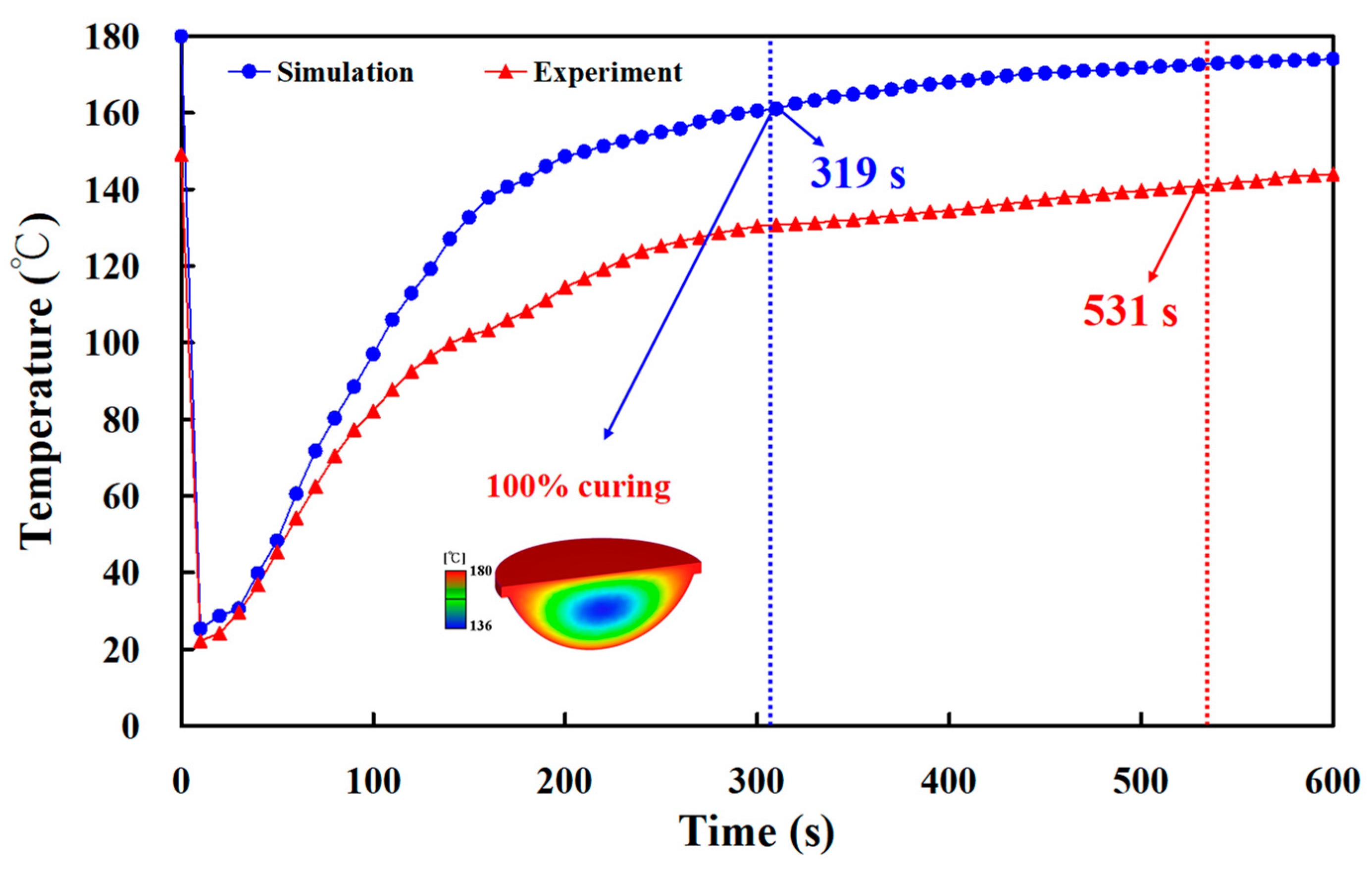 Polymers 15 02869 g019