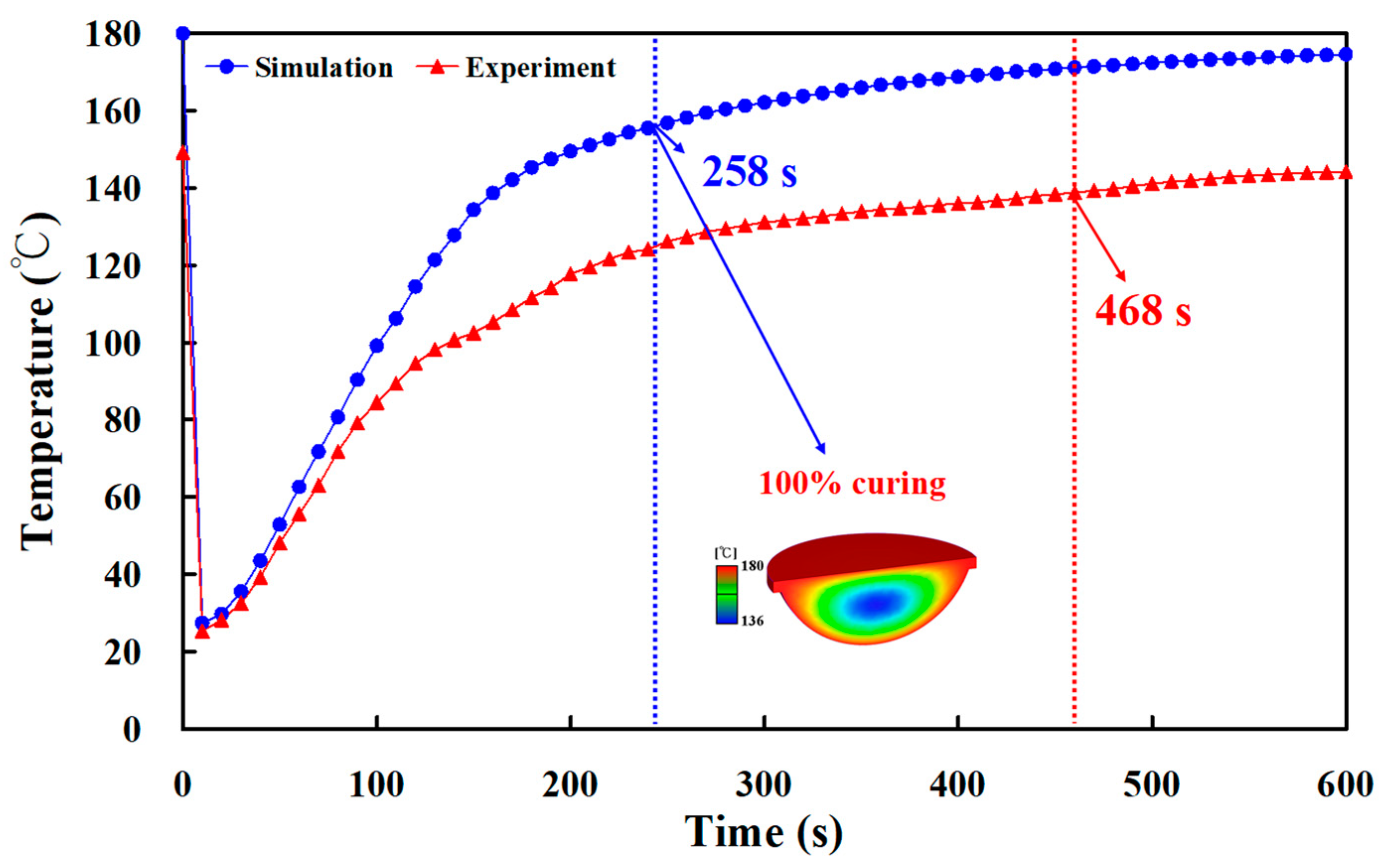 Polymers 15 02869 g020
