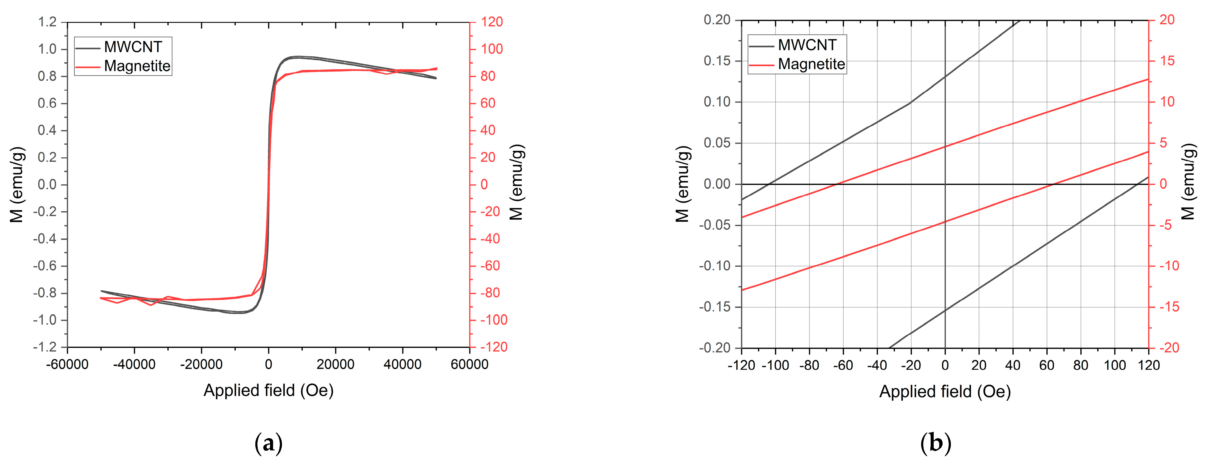 Polymers 15 02870 g004