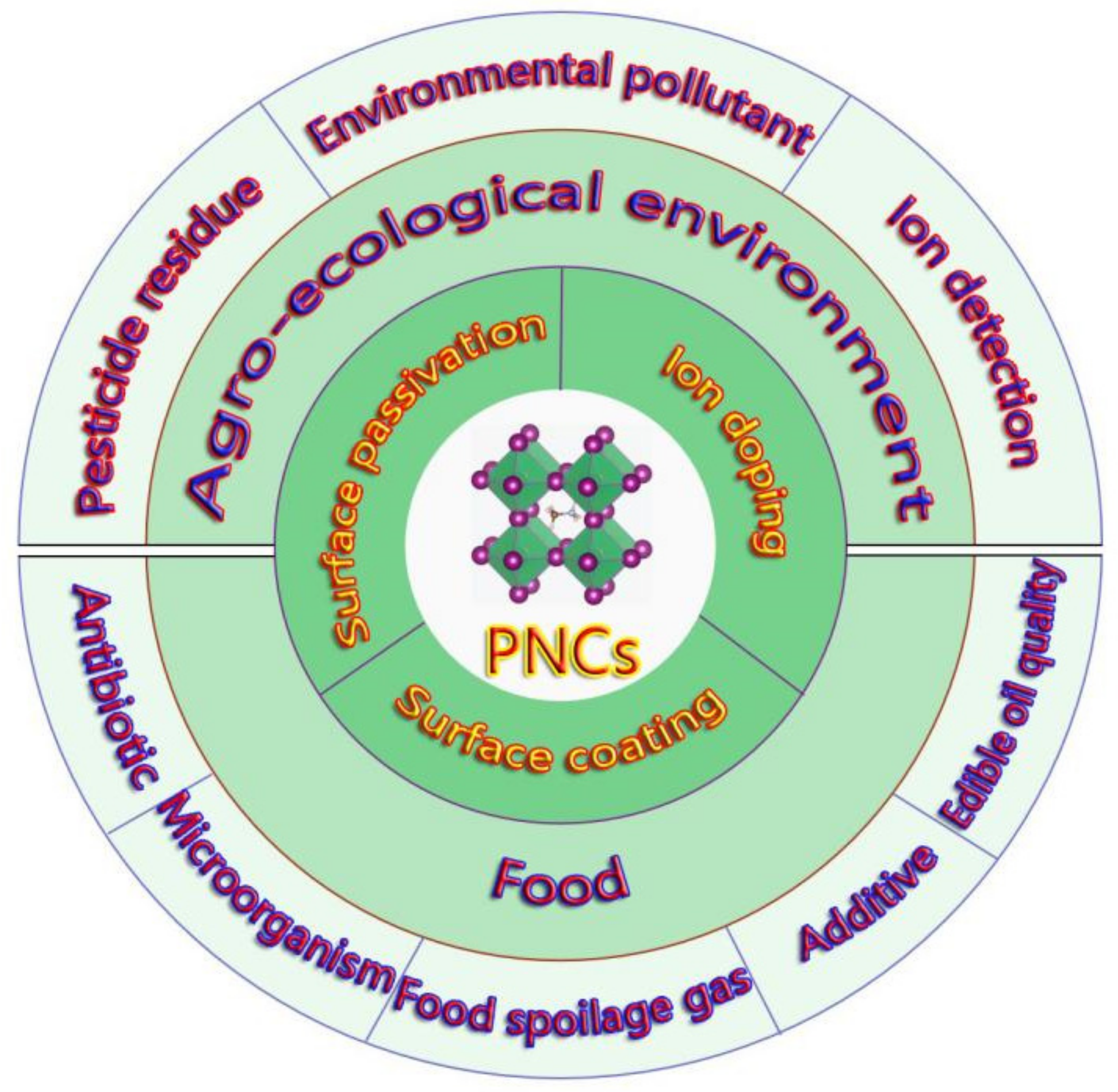 Polymers 15 02873 g001