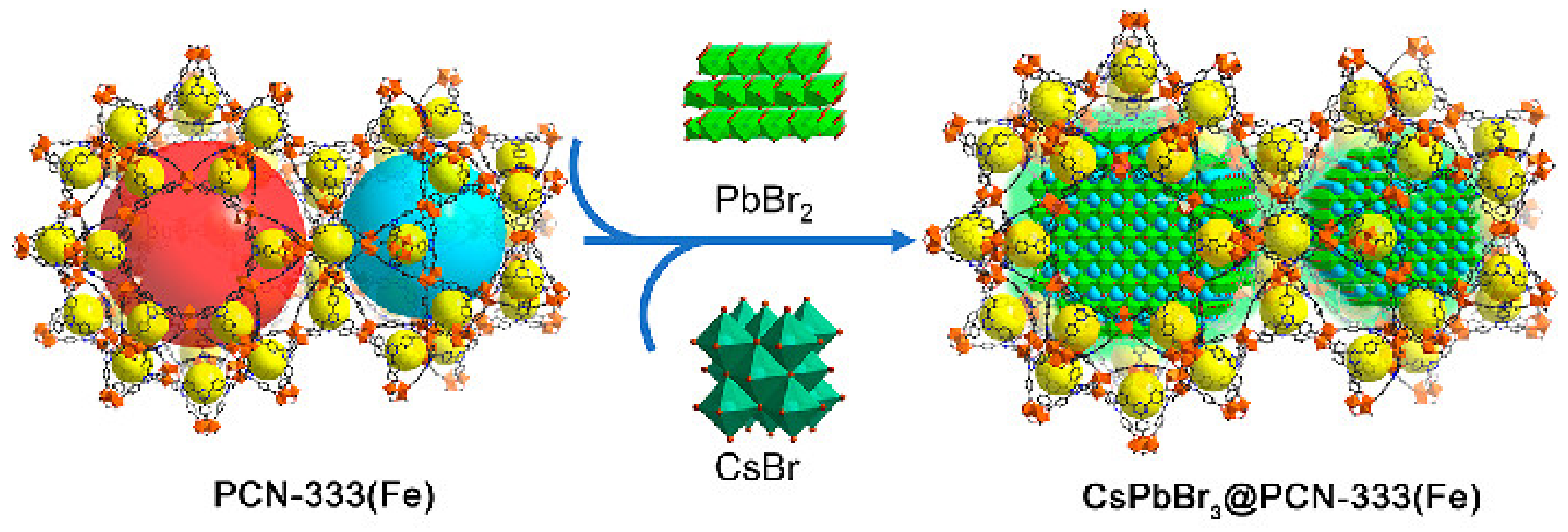Polymers 15 02873 g007