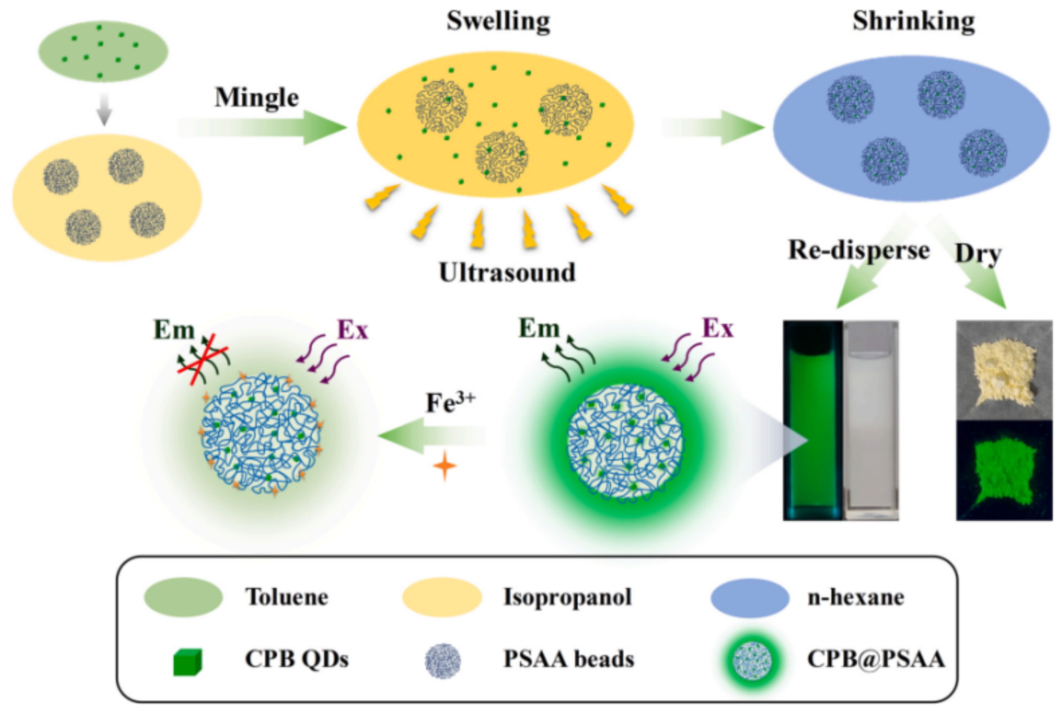 Polymers 15 02873 g022