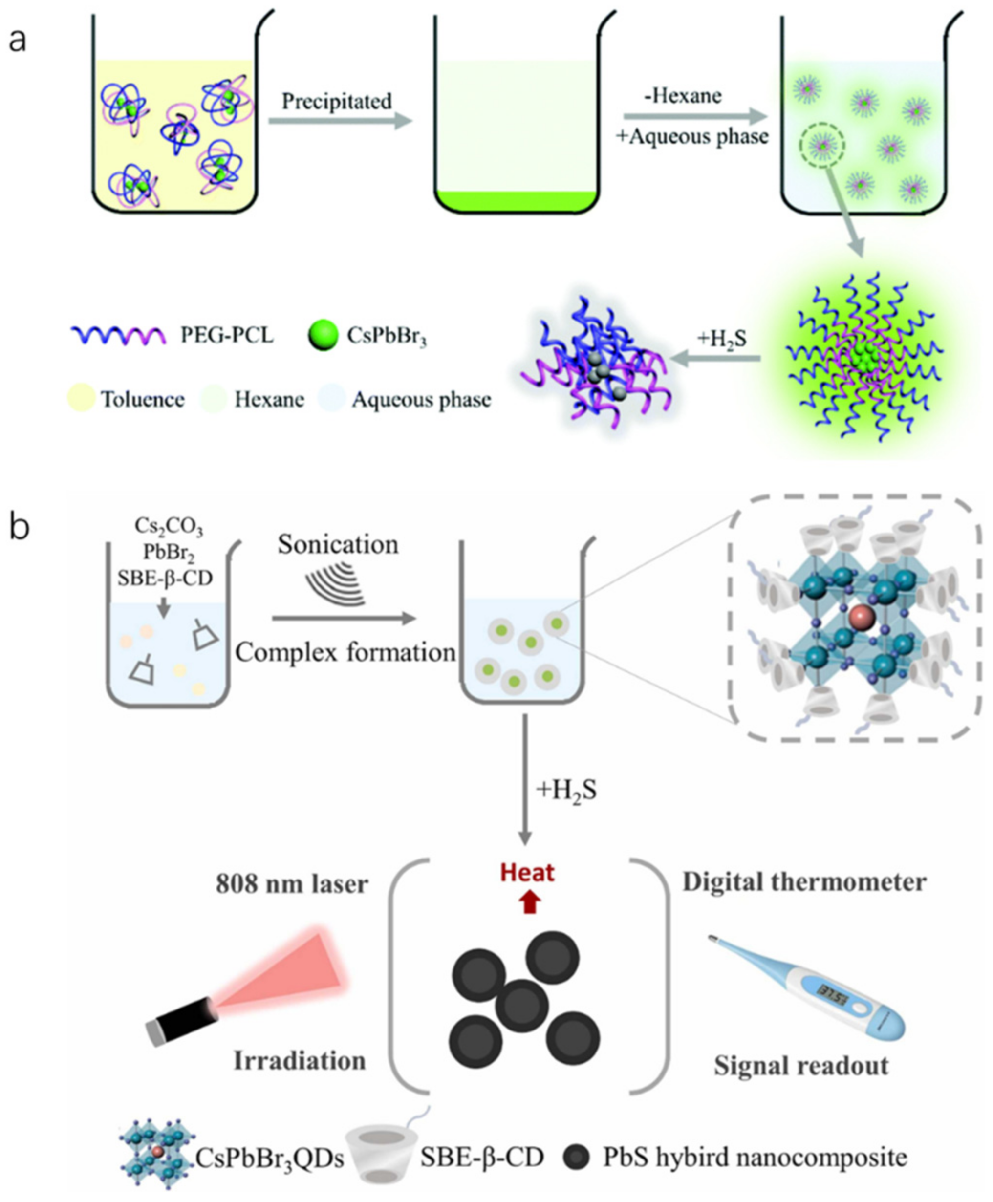 Polymers 15 02873 g034
