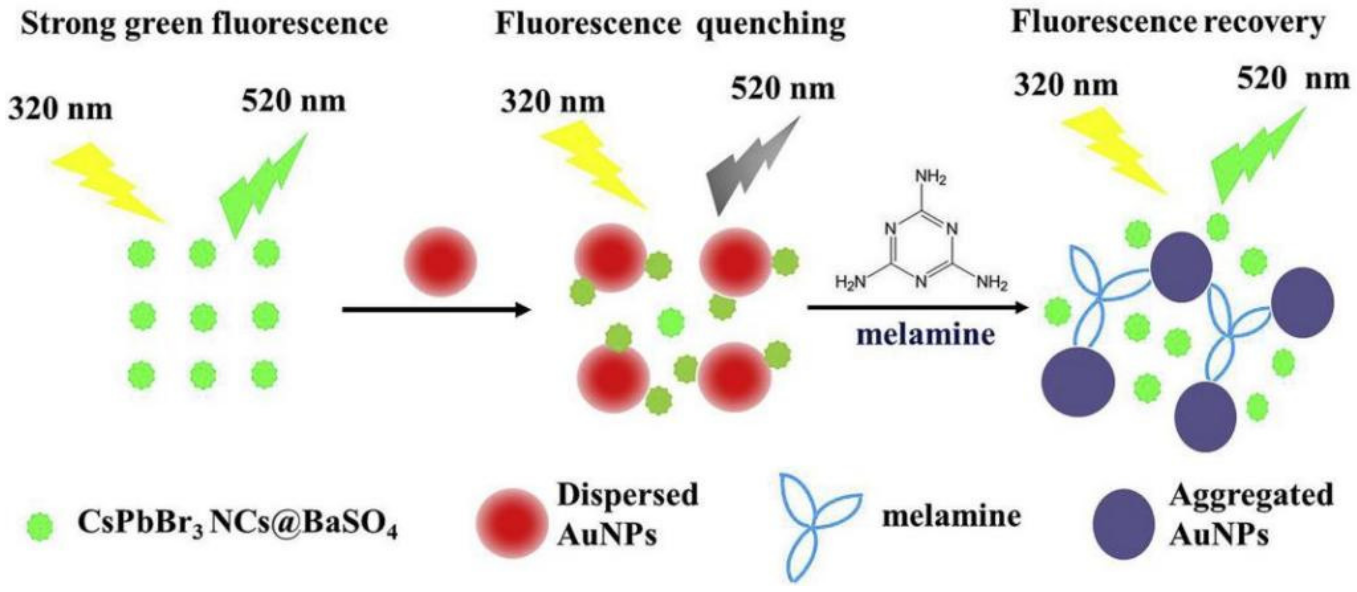 Polymers 15 02873 g038