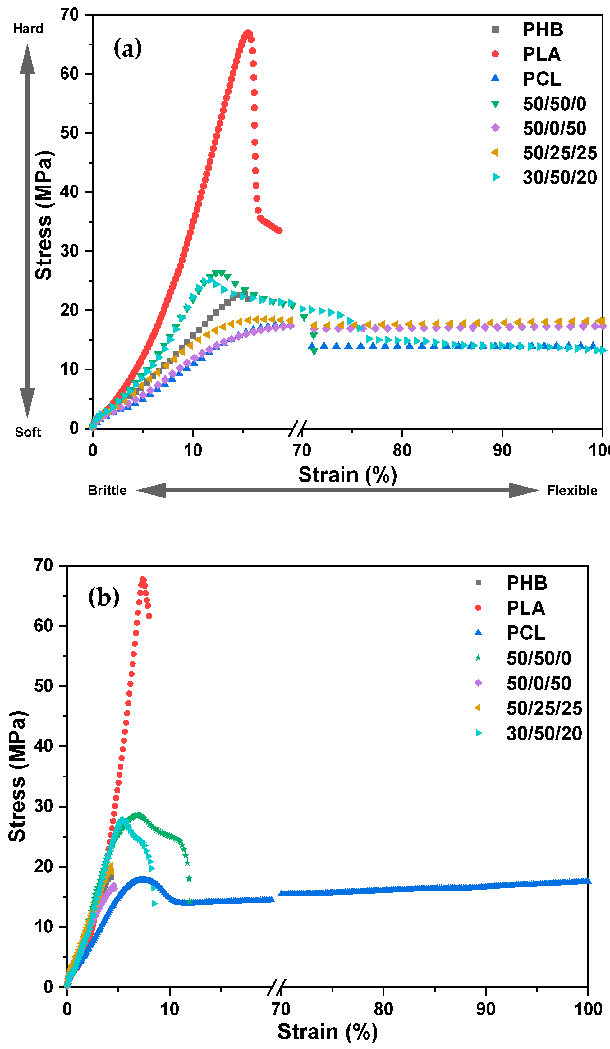 Polymers 15 02874 g002