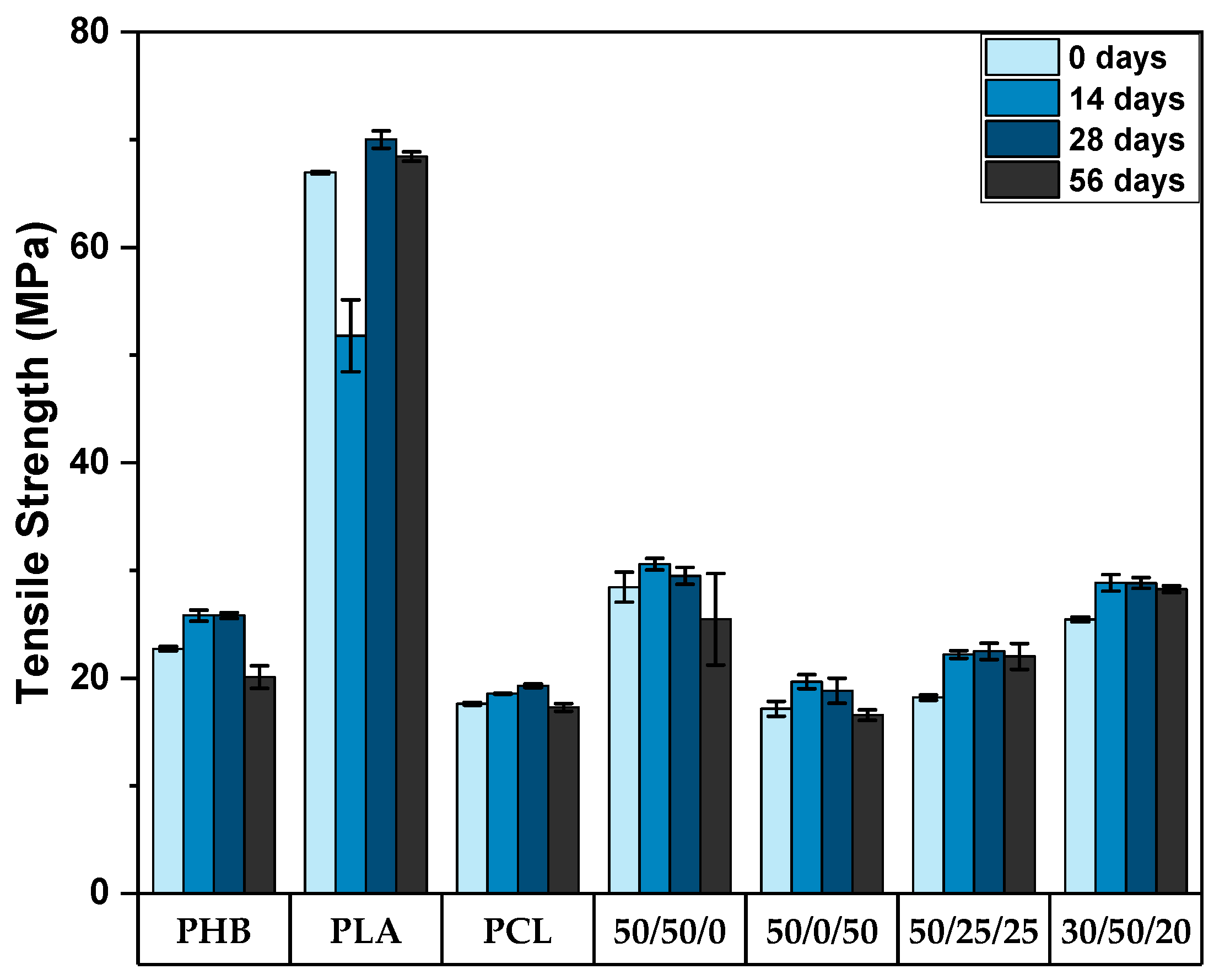 Polymers 15 02874 g003