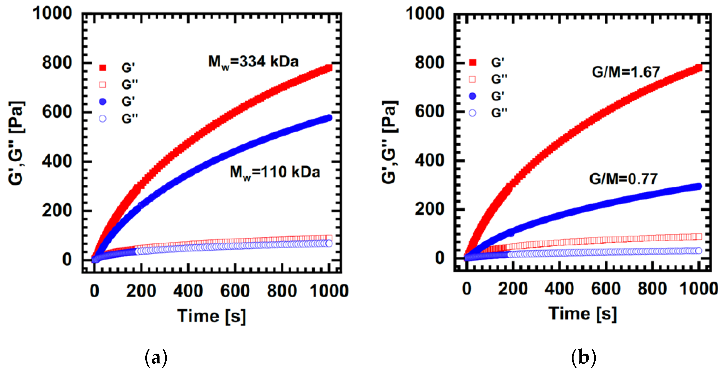 Polymers 15 02875 g007
