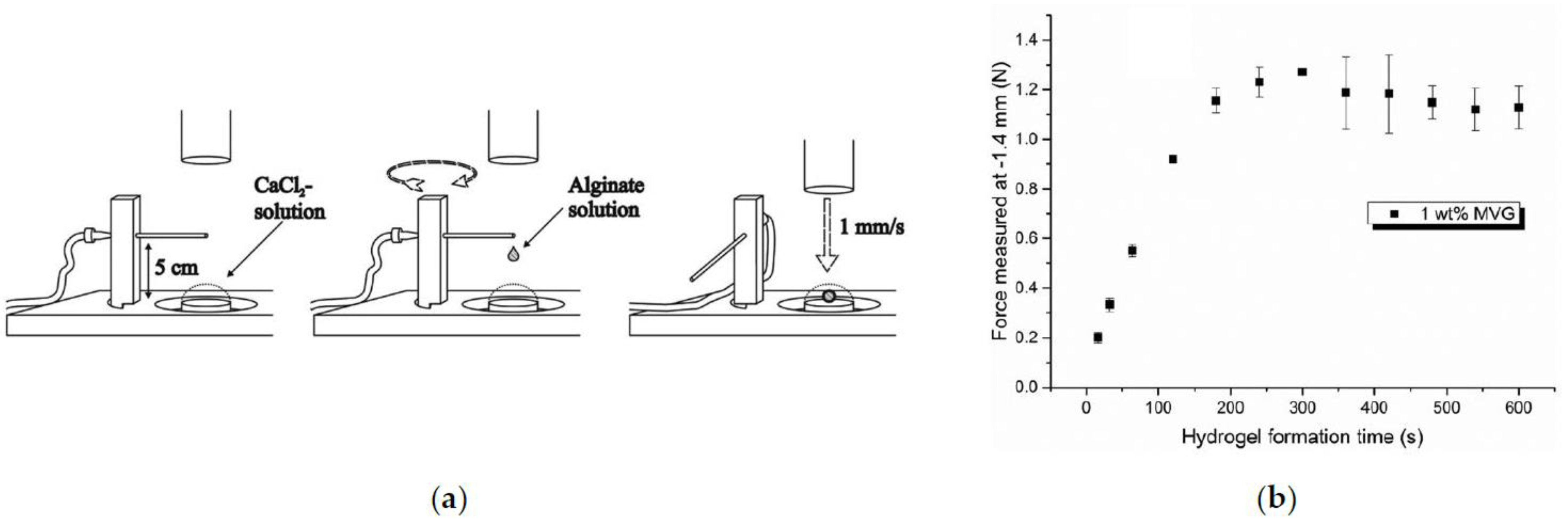 Polymers 15 02875 g011