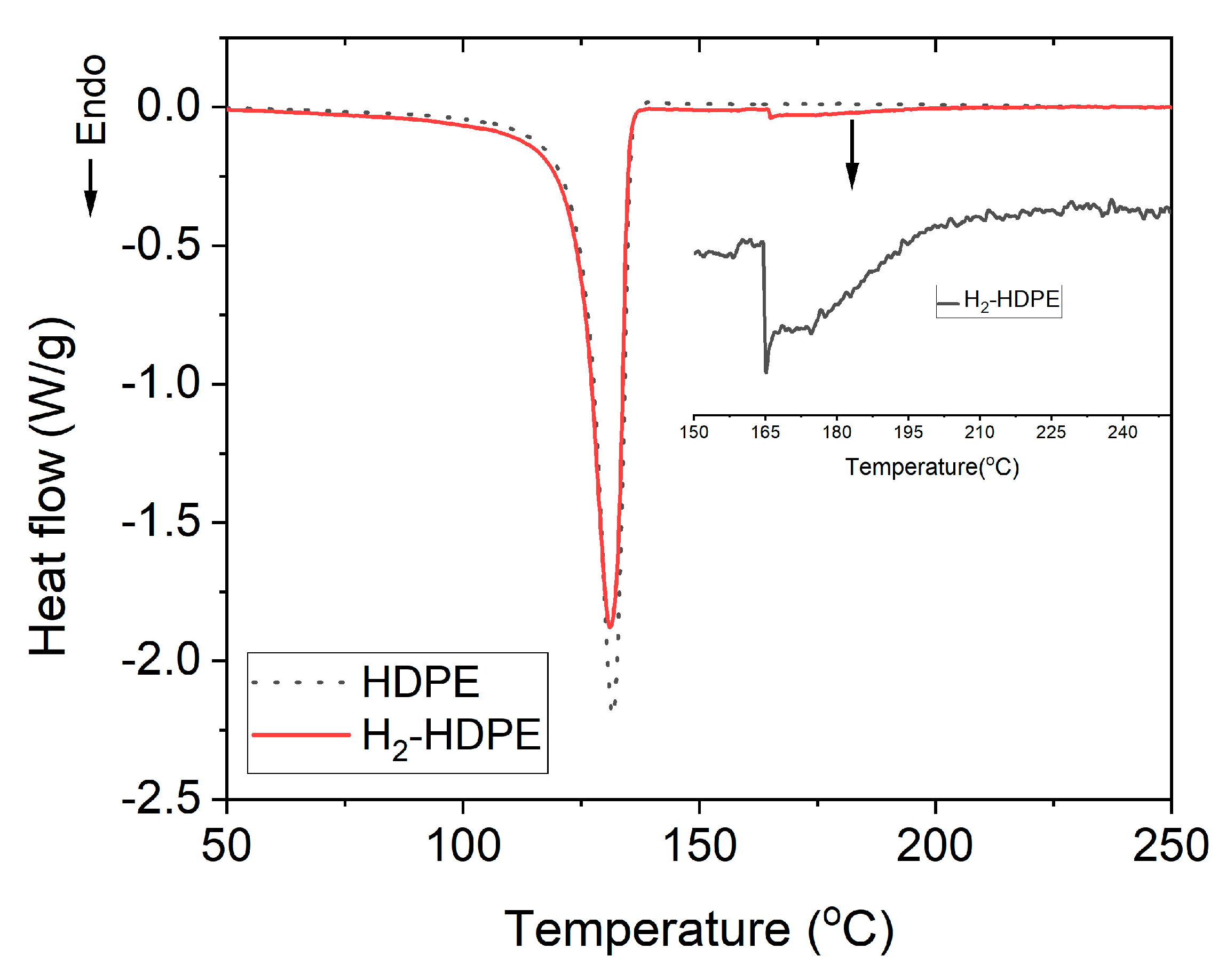 Polymers 15 02880 g005
