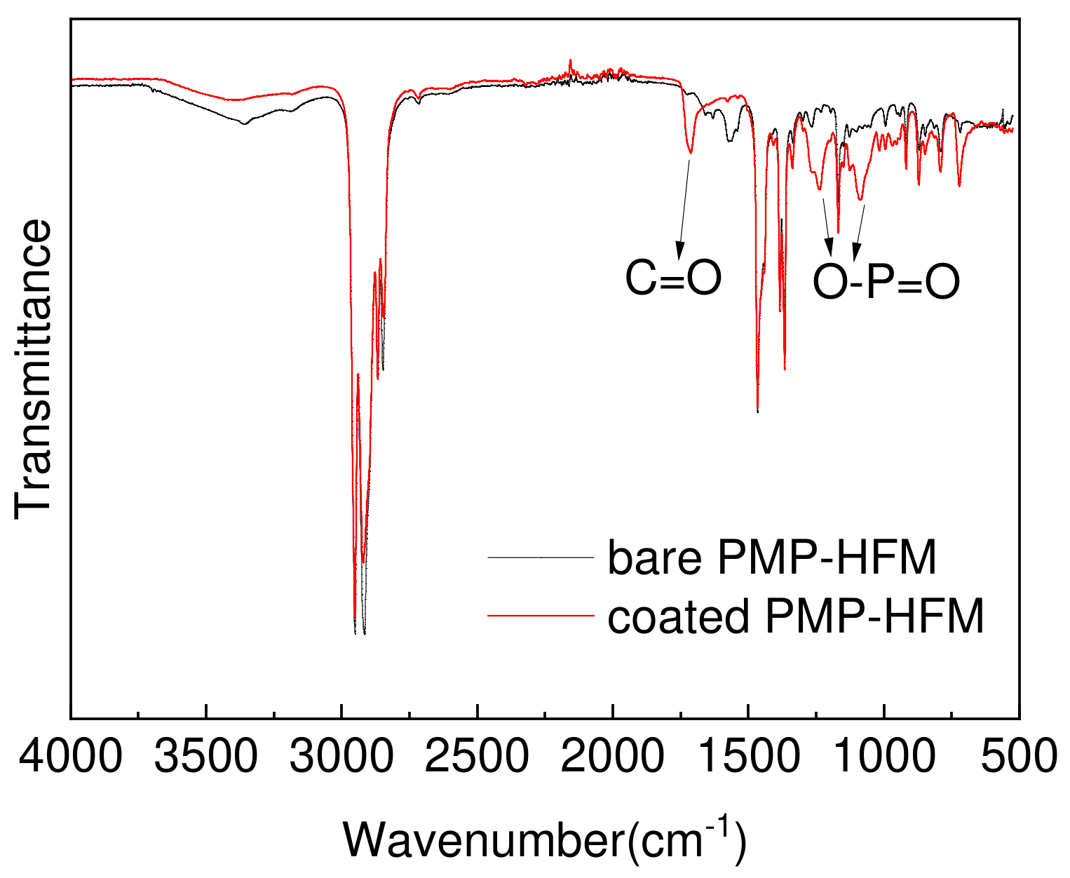 Polymers 15 02881 g002