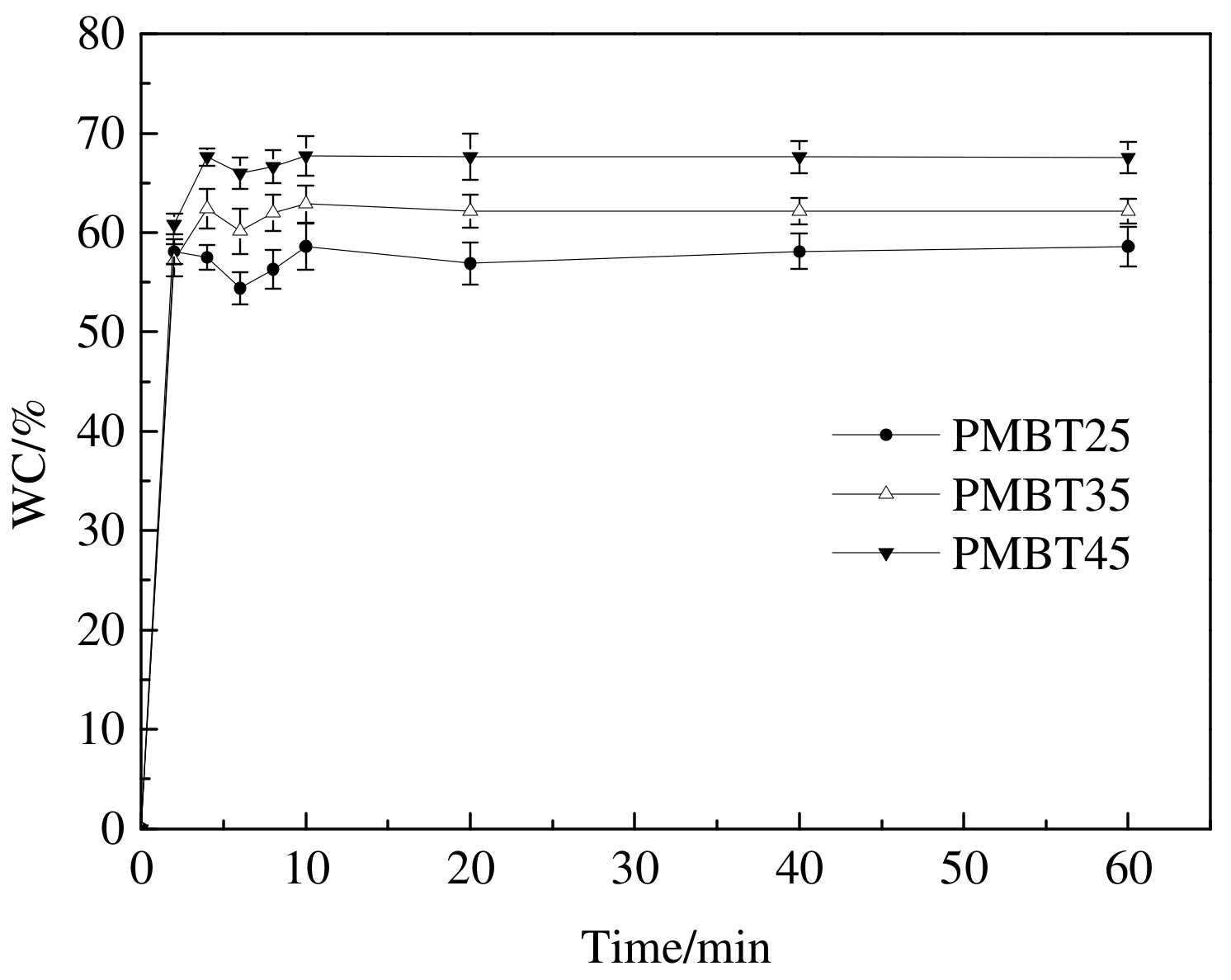 Polymers 15 02881 g005