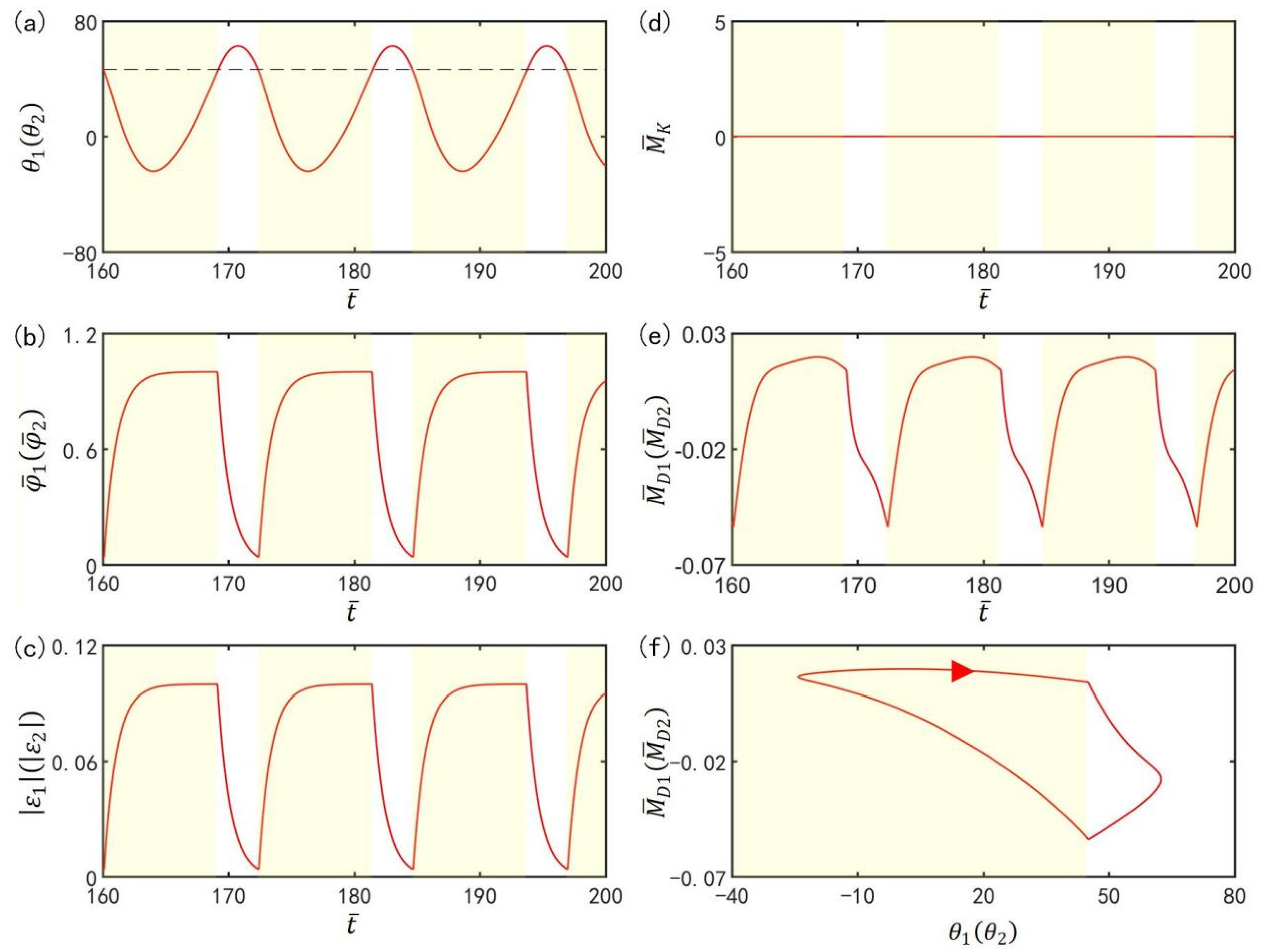 Polymers 15 02886 g003
