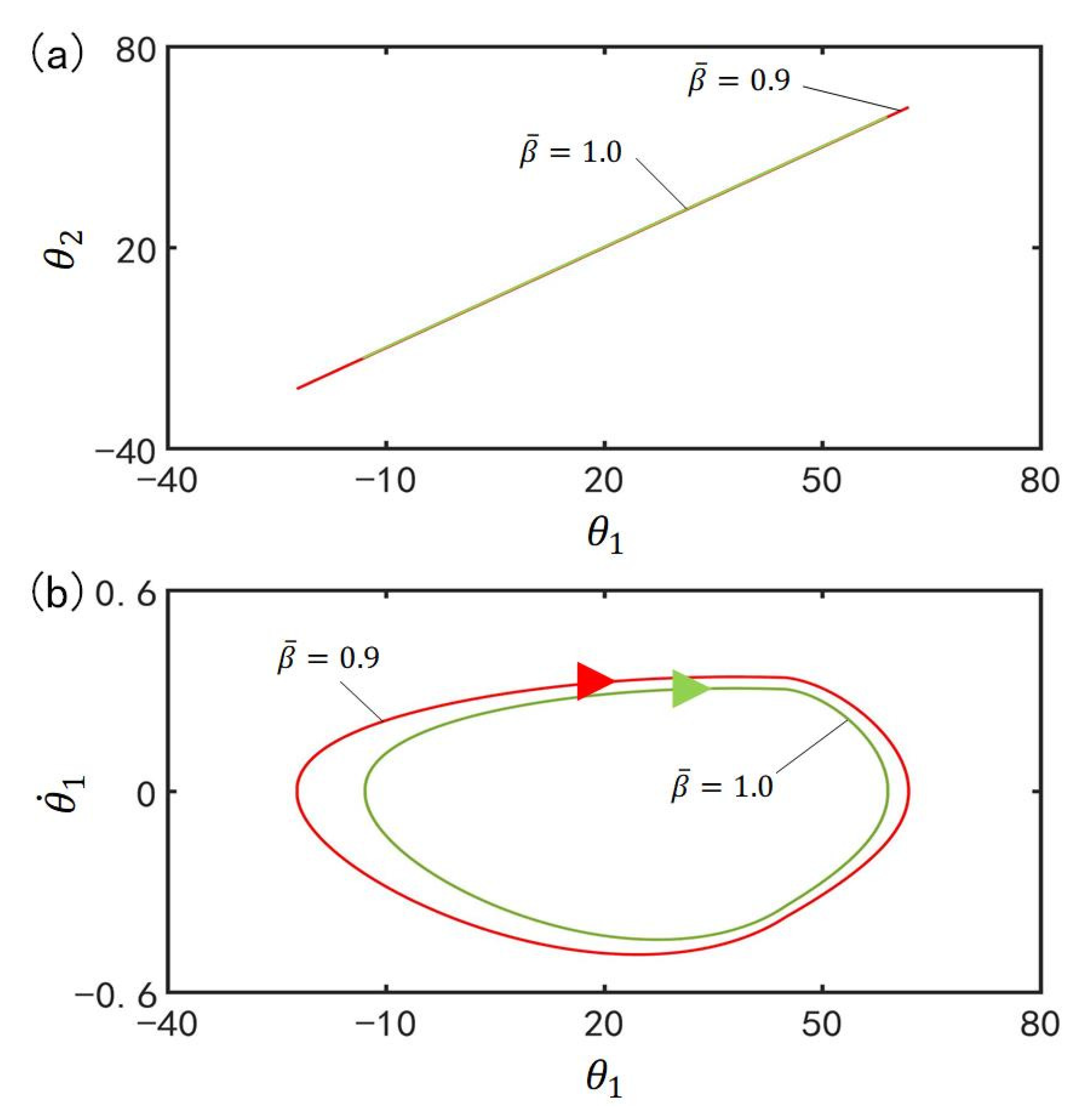 Polymers 15 02886 g009