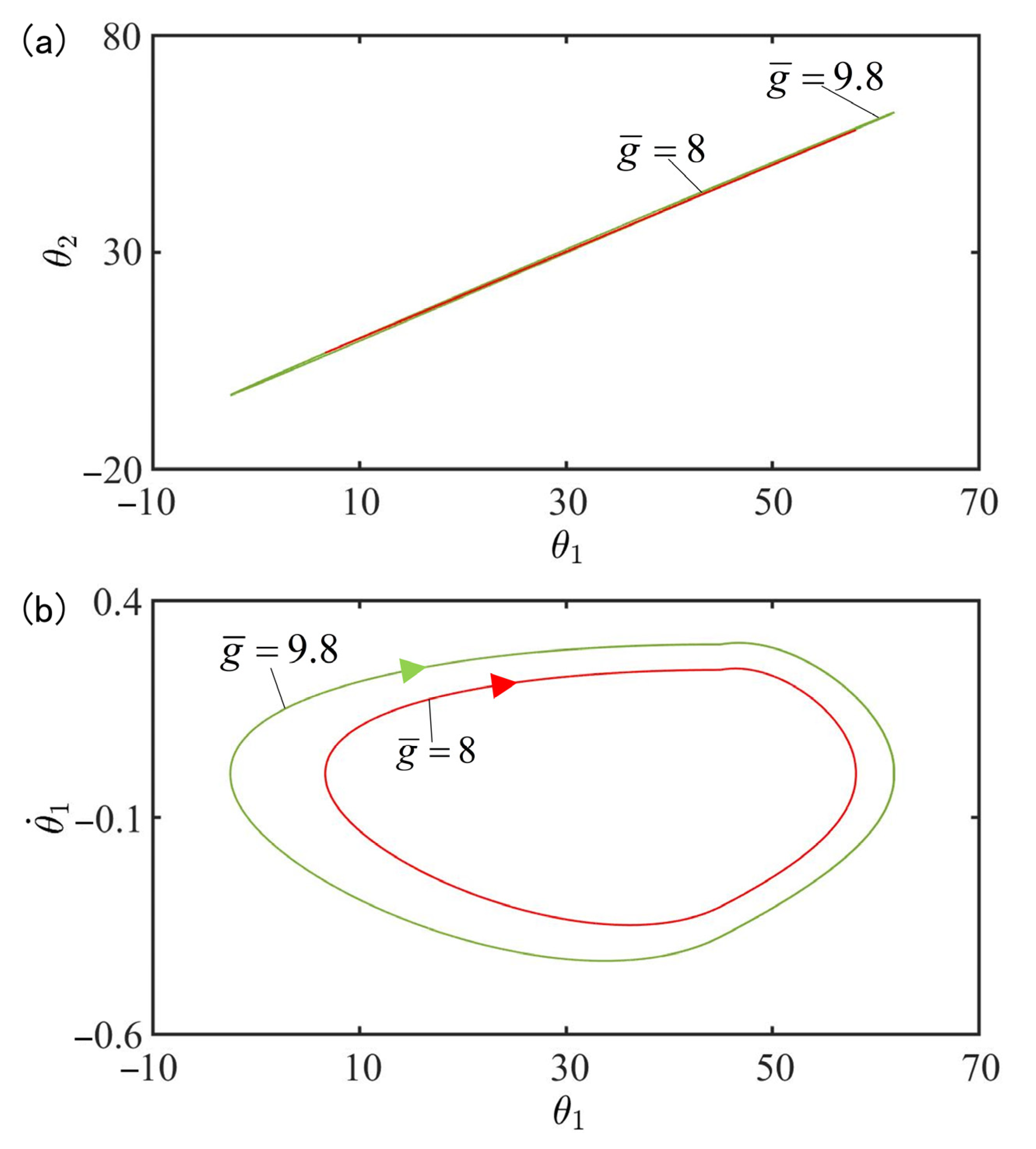Polymers 15 02886 g010