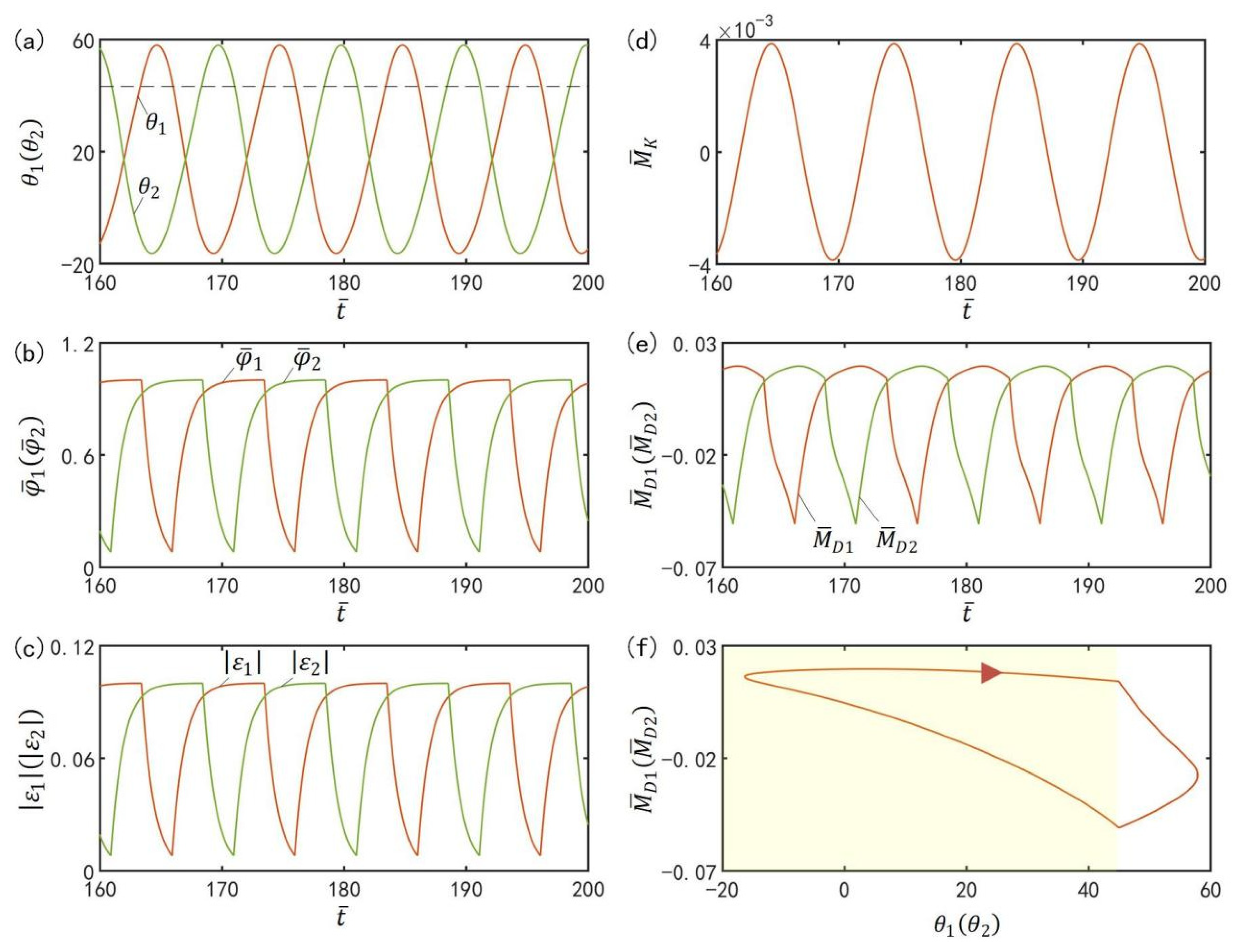 Polymers 15 02886 g011