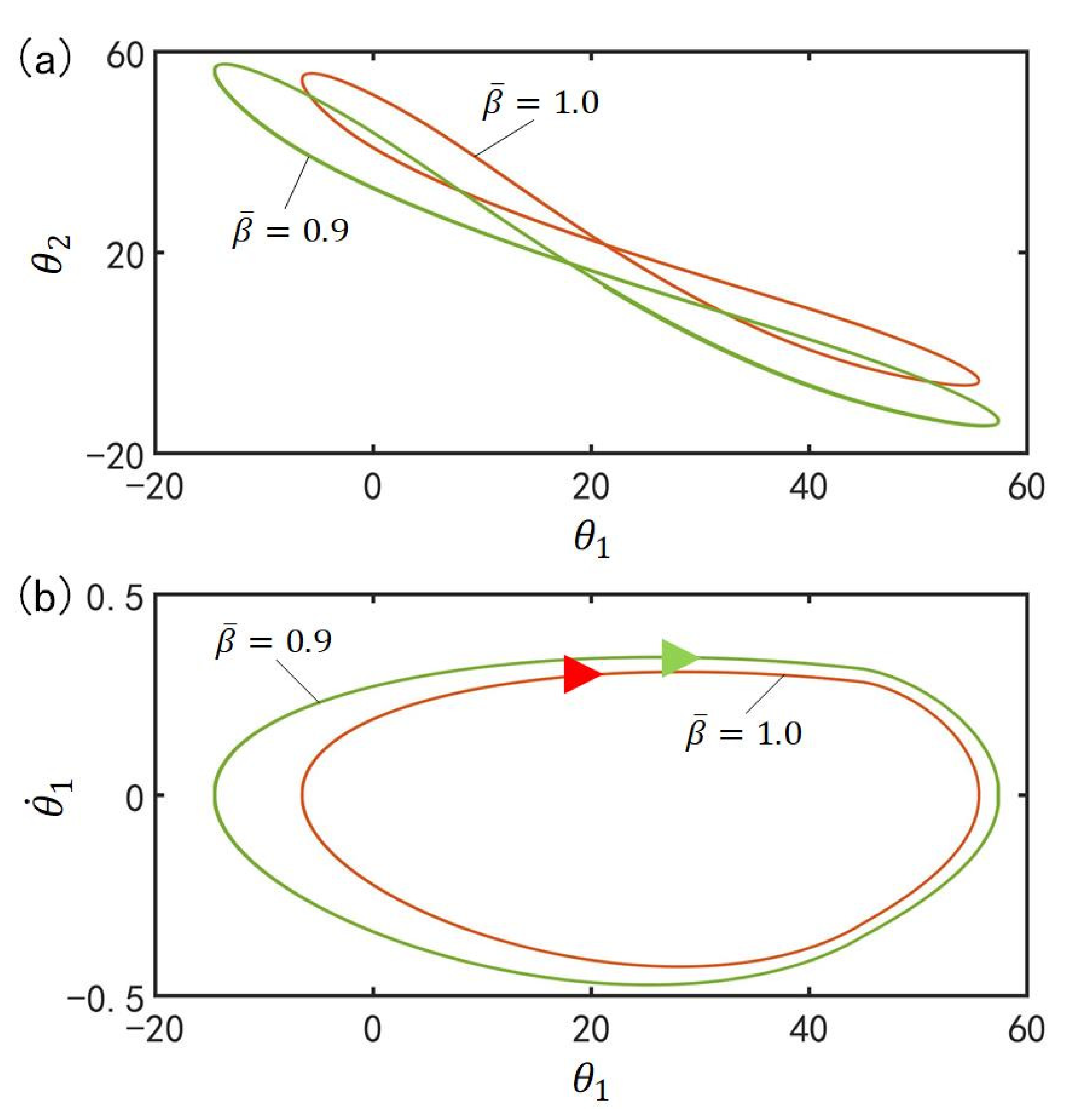 Polymers 15 02886 g016