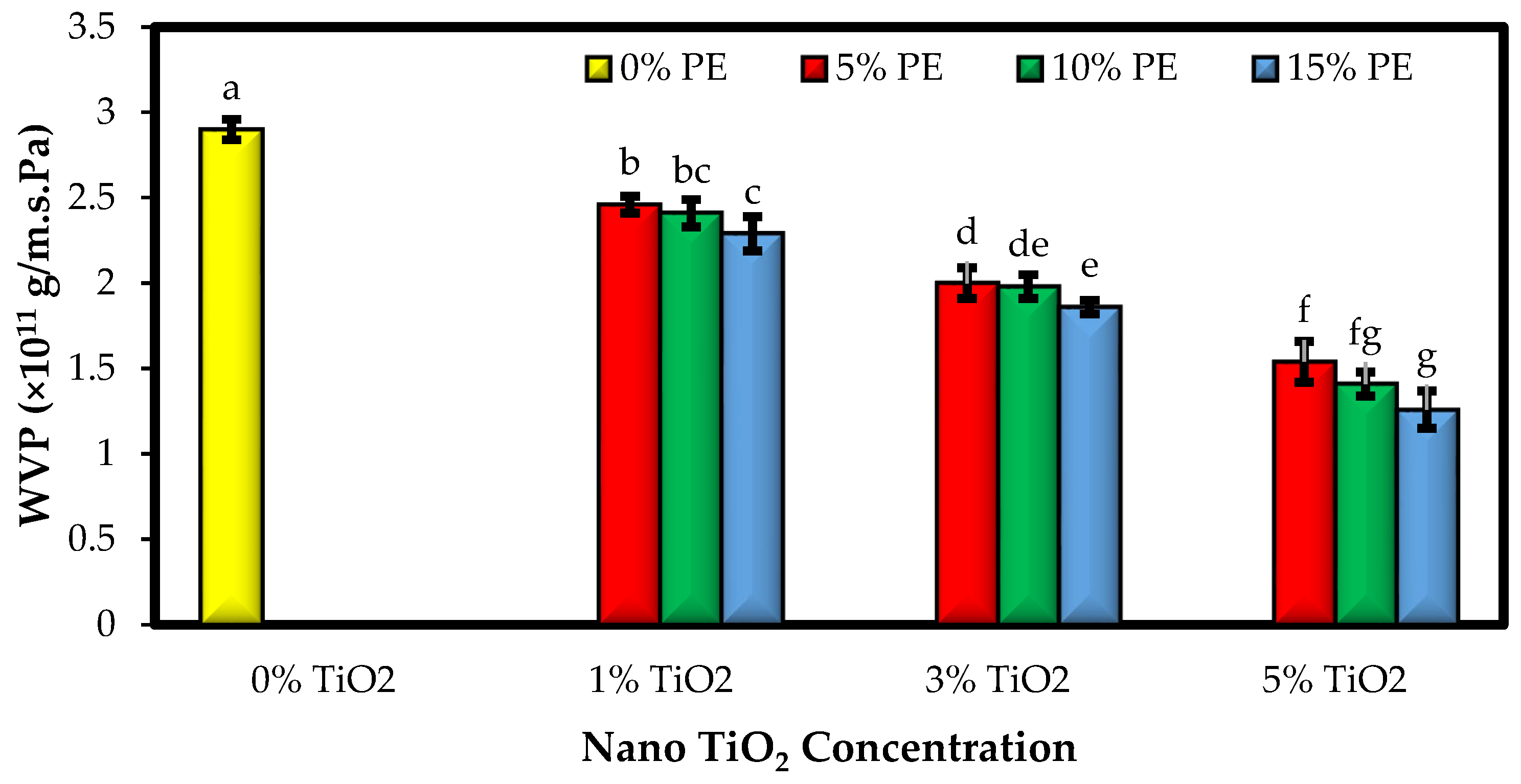 Polymers 15 02889 g002 Polymers 15 02889 g002