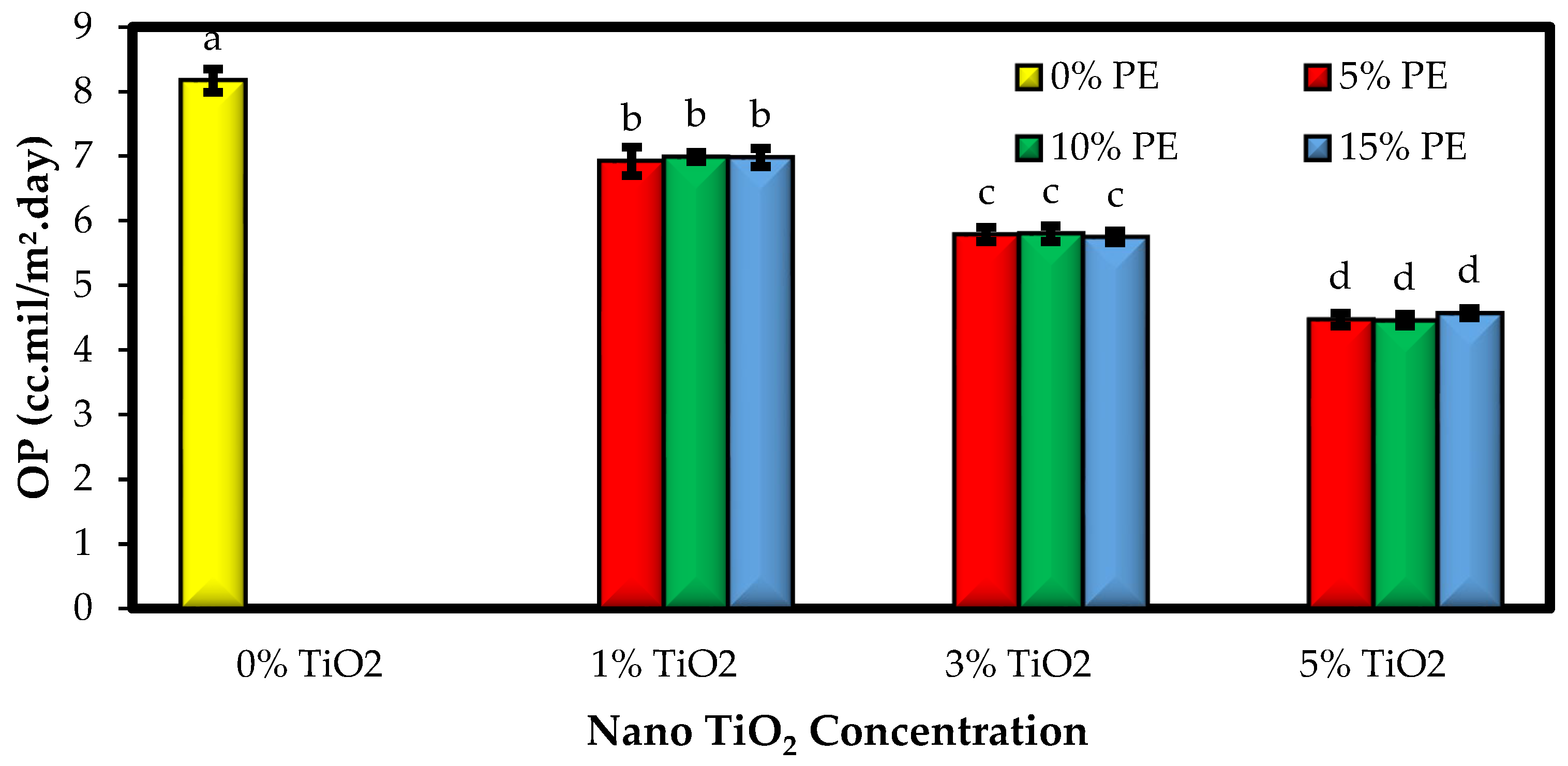 Polymers 15 02889 g003 Polymers 15 02889 g003