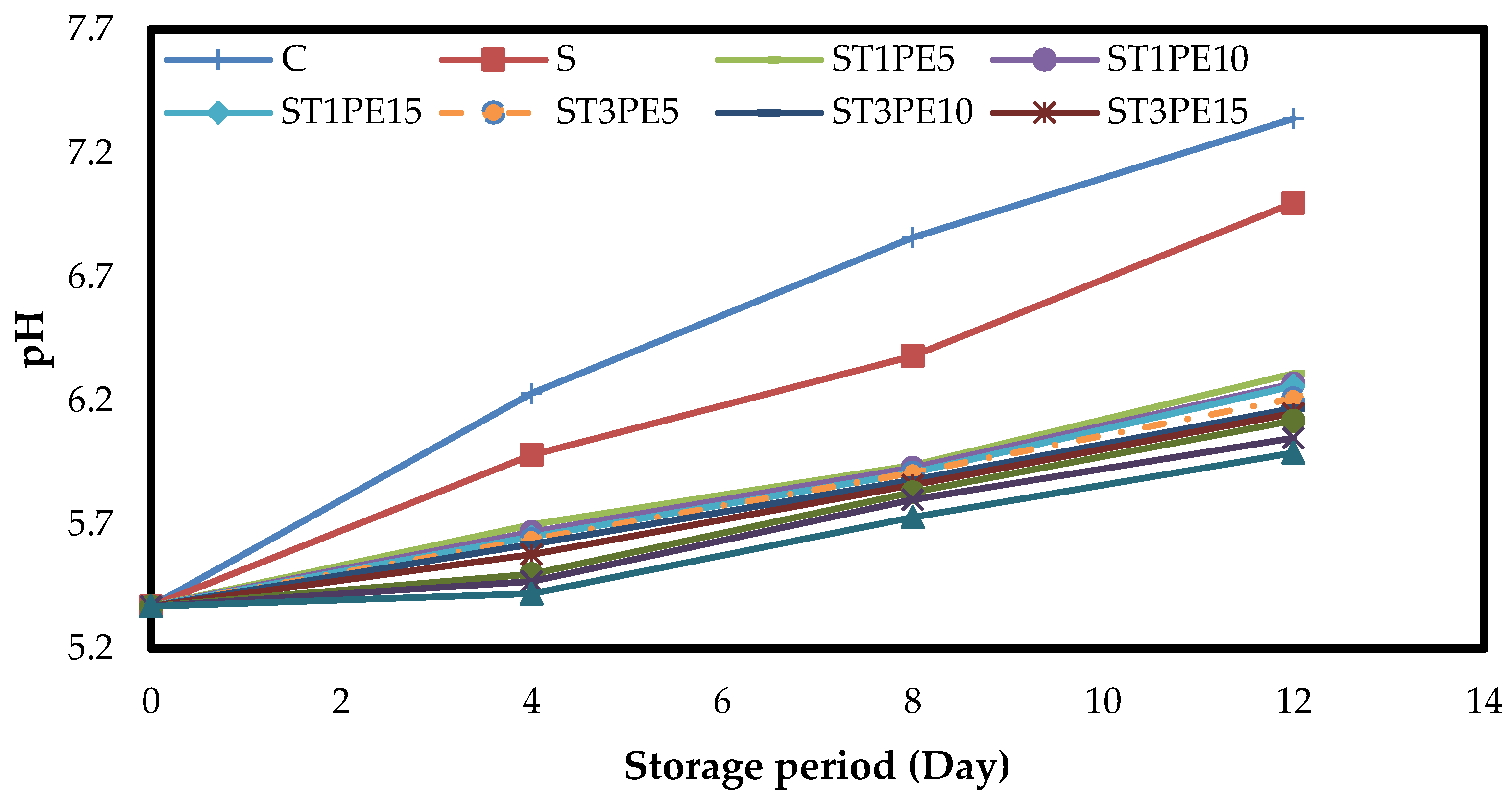 Polymers 15 02889 g004 Polymers 15 02889 g004