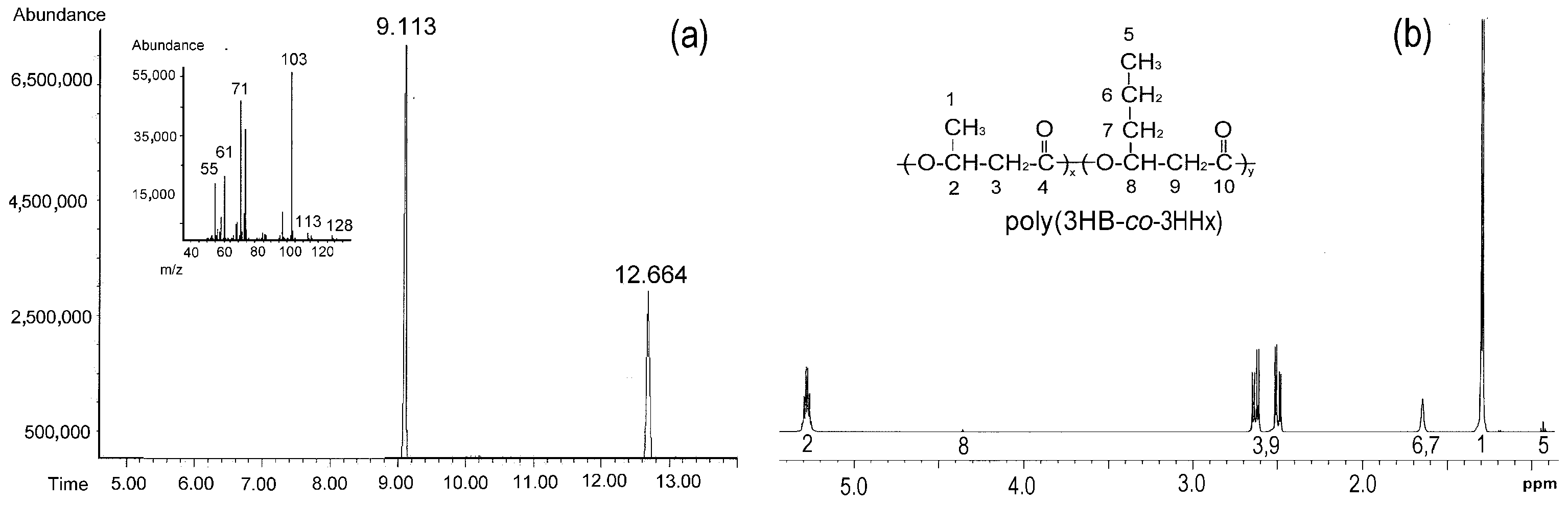 Polymers 15 02890 g007 Polymers 15 02890 g007