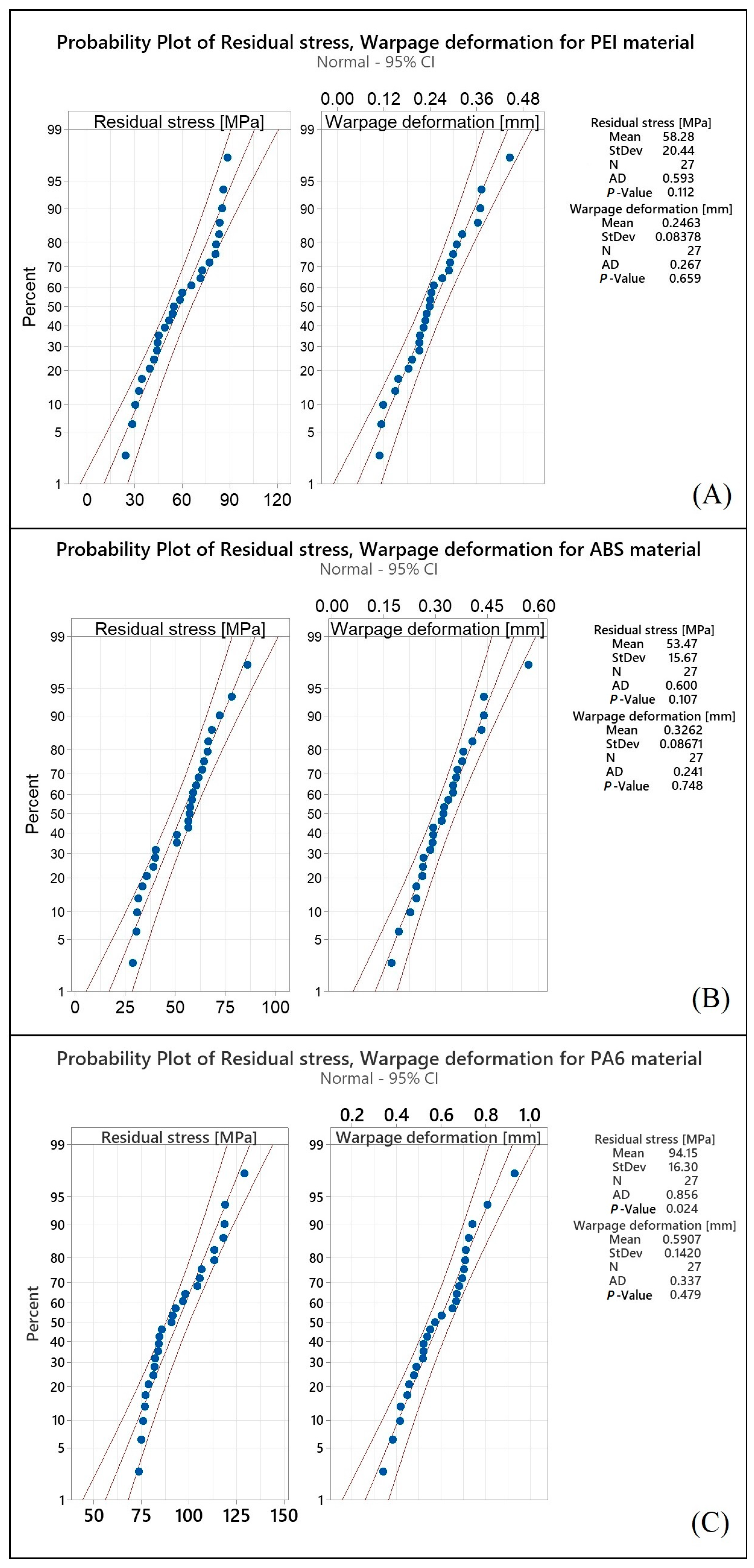 Polymers 15 02893 g003