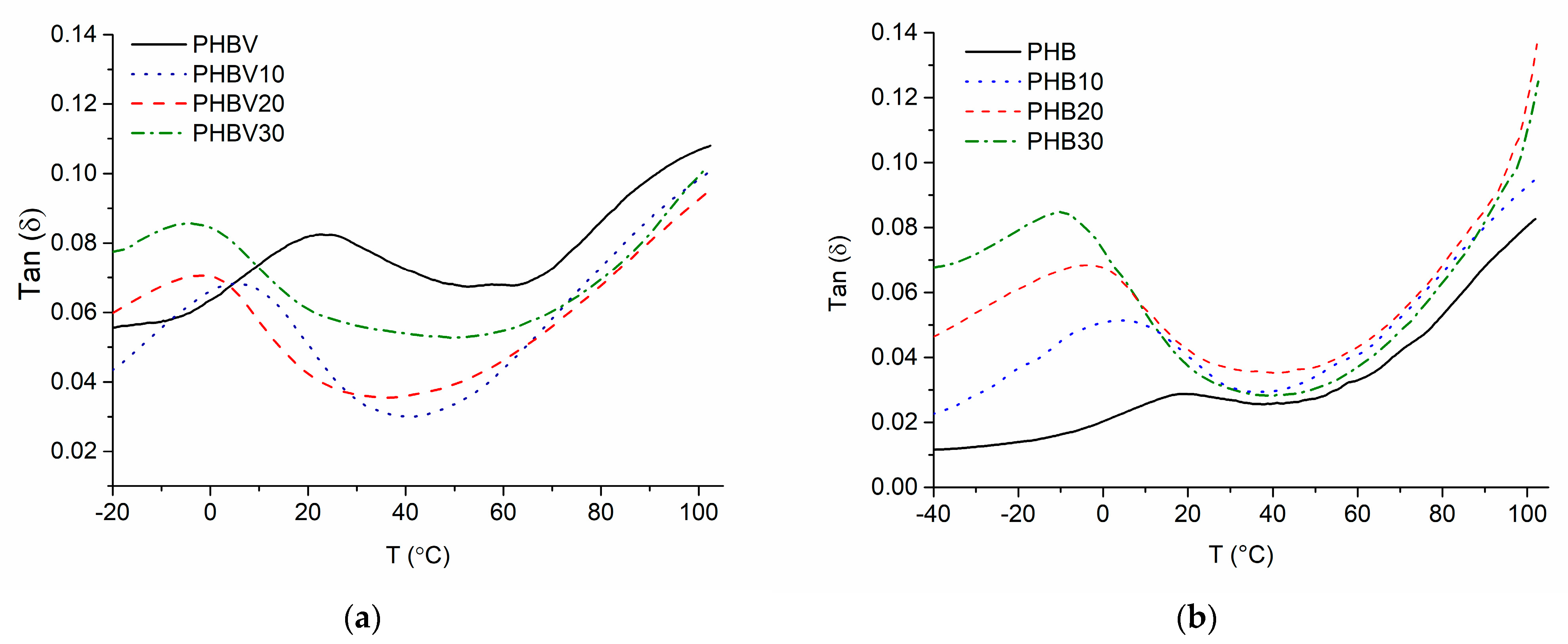 Polymers 15 02896 g009 Polymers 15 02896 g009