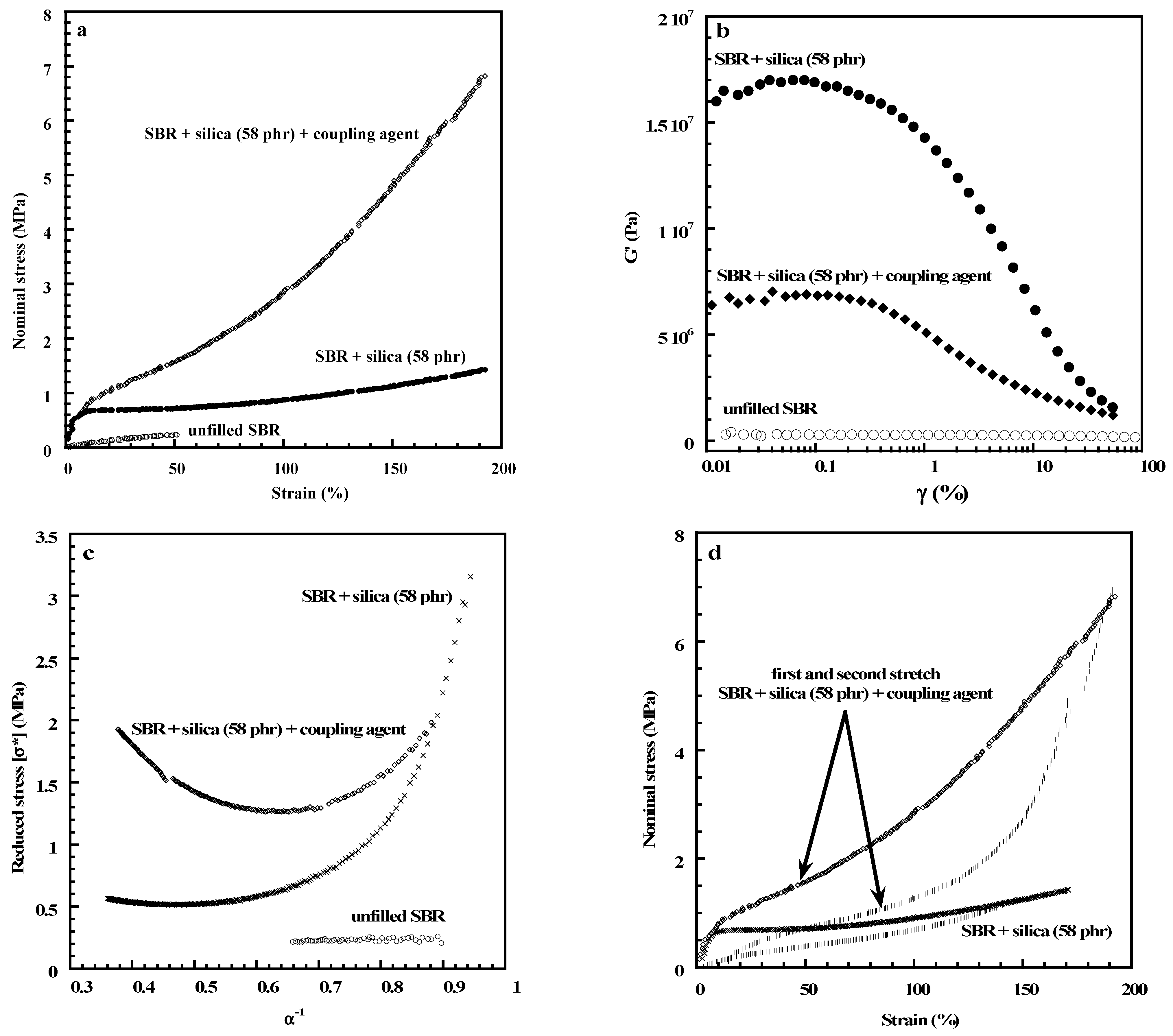 Polymers 15 02900 g002