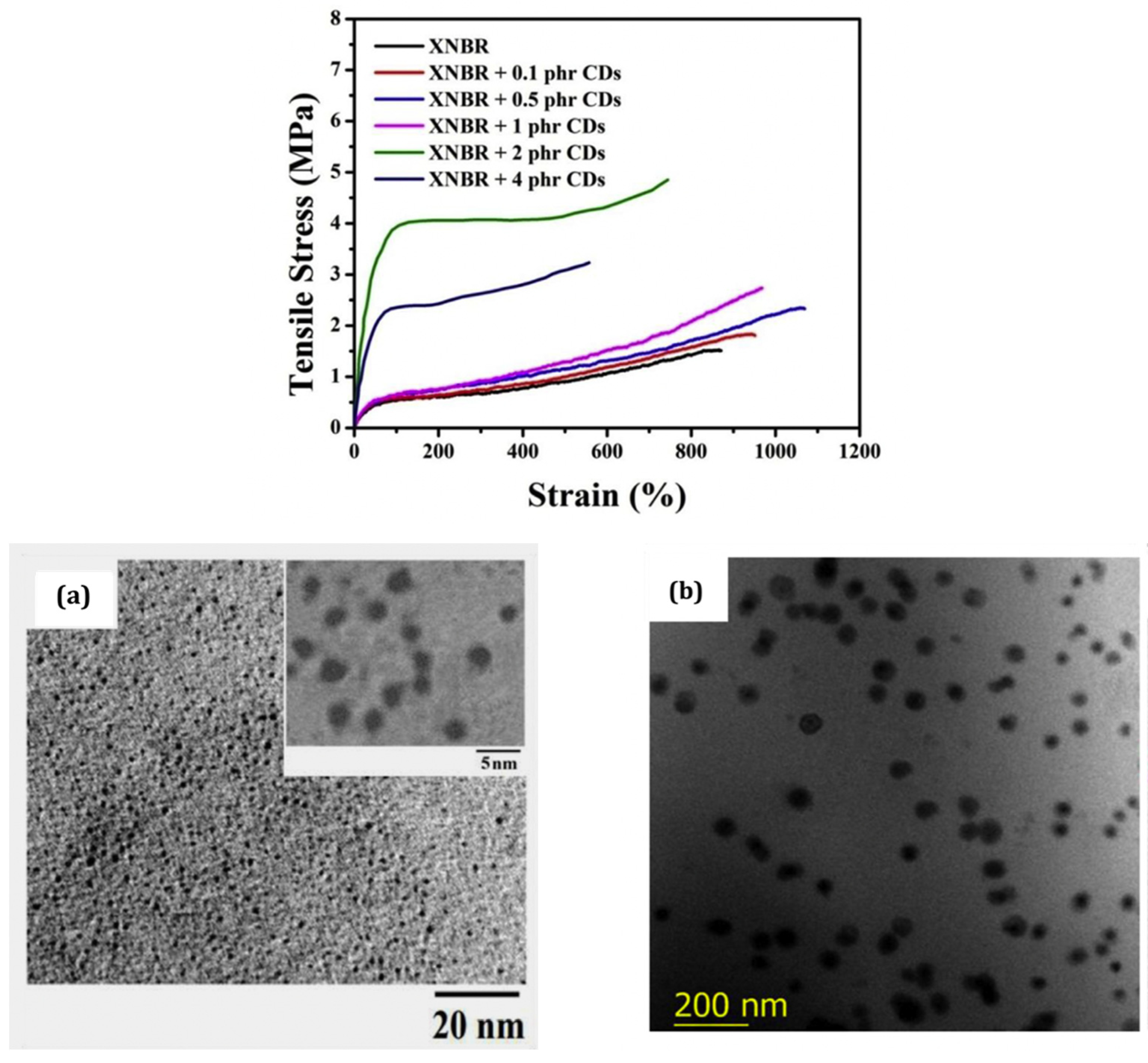 Polymers 15 02900 g004