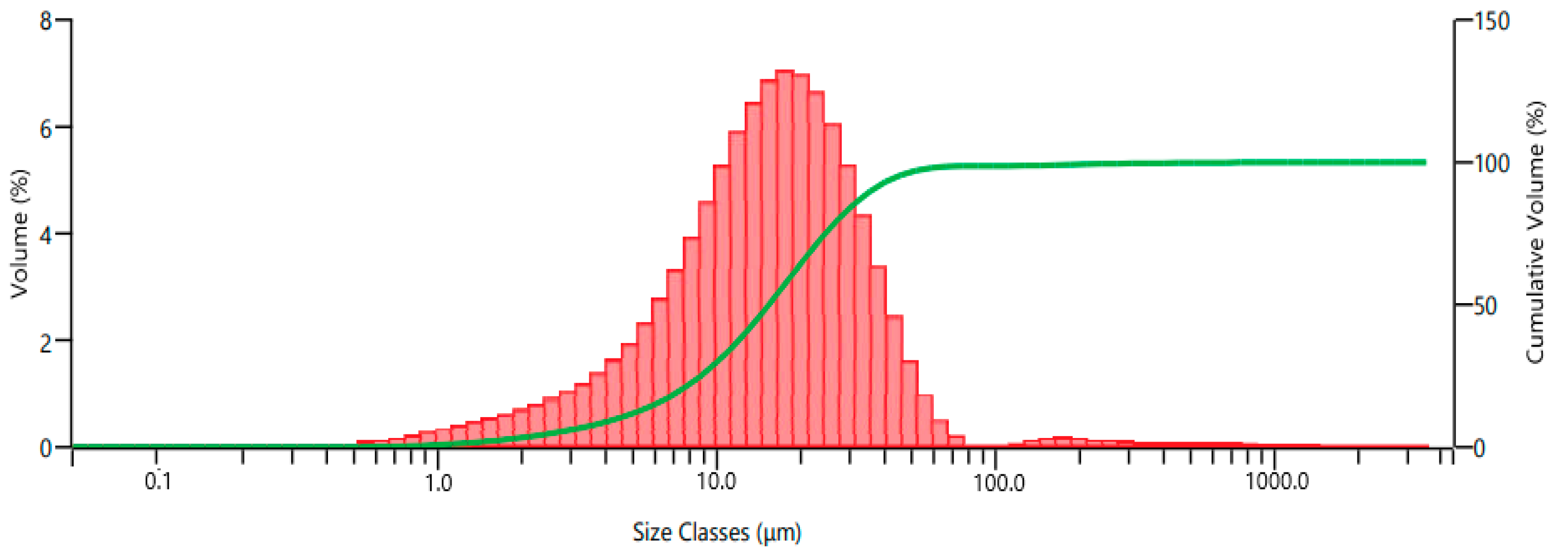 Polymers 15 02904 g001