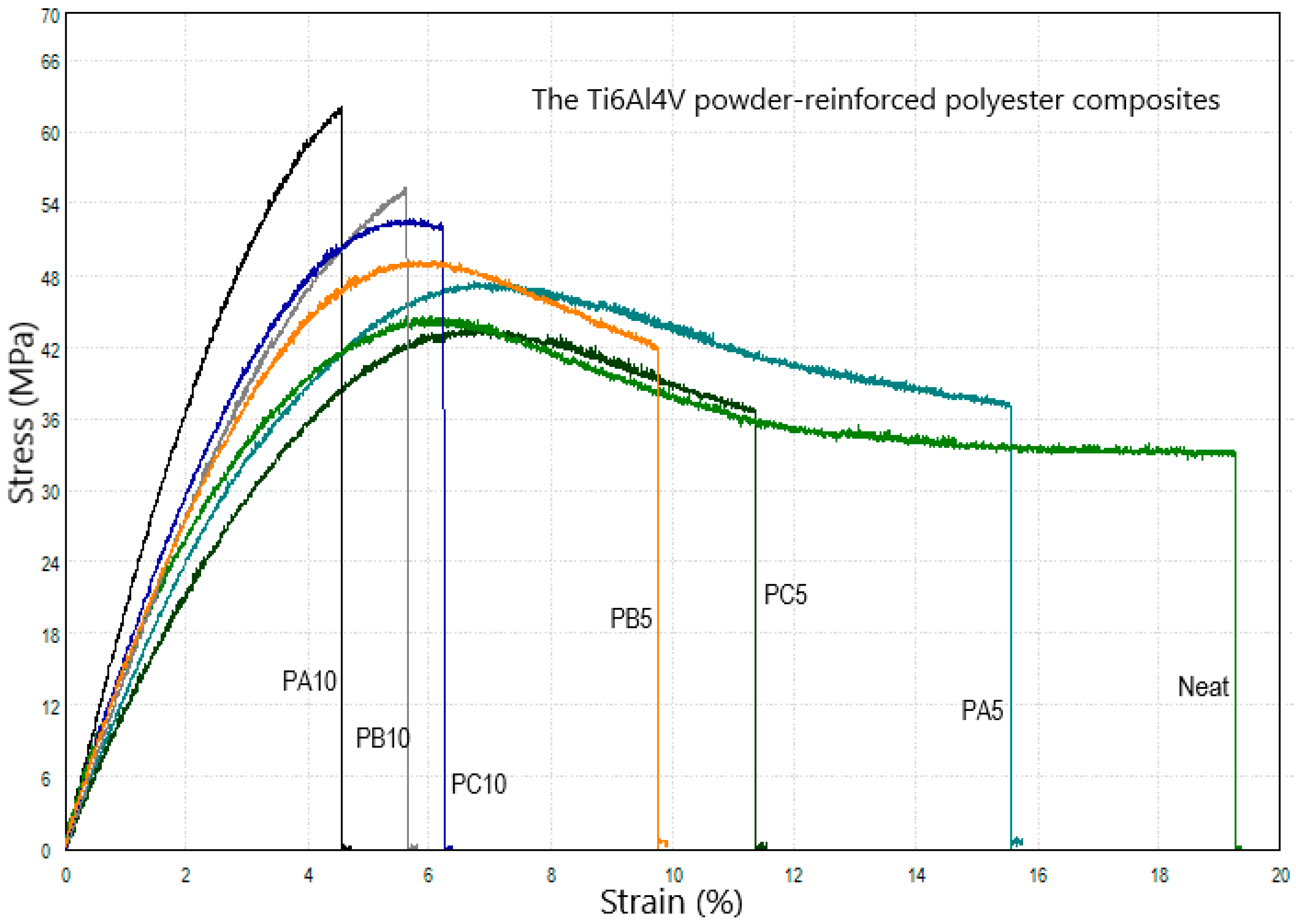 Polymers 15 02904 g007