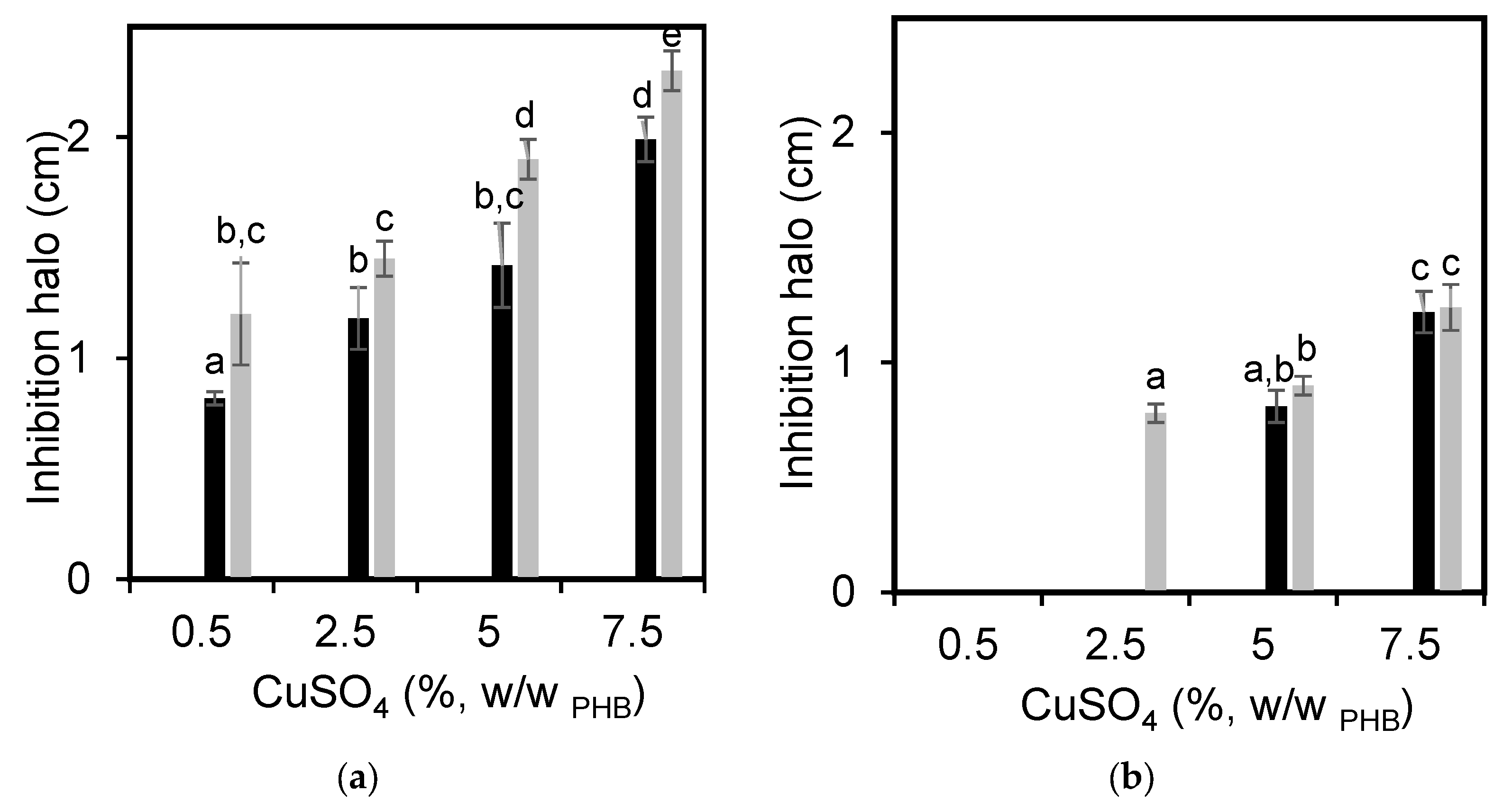 Polymers 15 02907 g004 Polymers 15 02907 g004