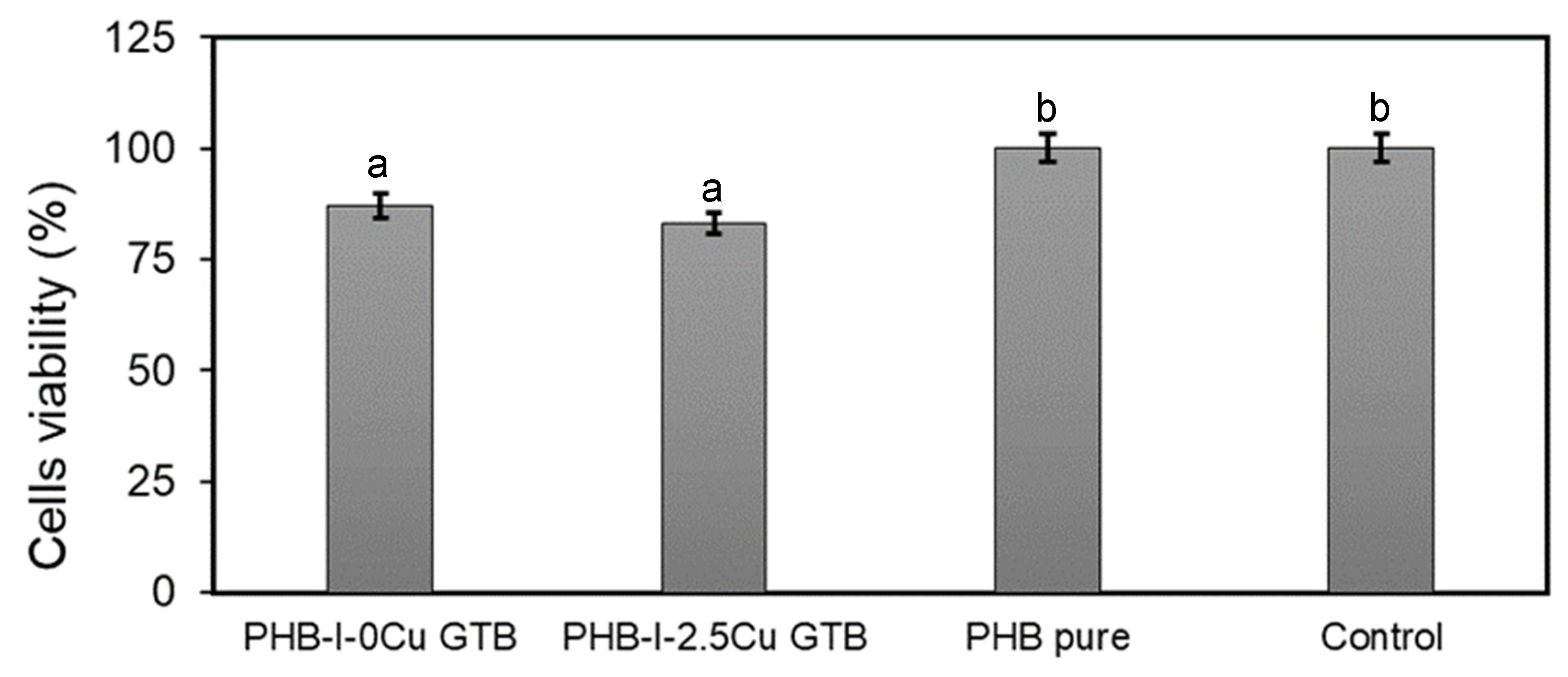 Polymers 15 02907 g006 Polymers 15 02907 g006