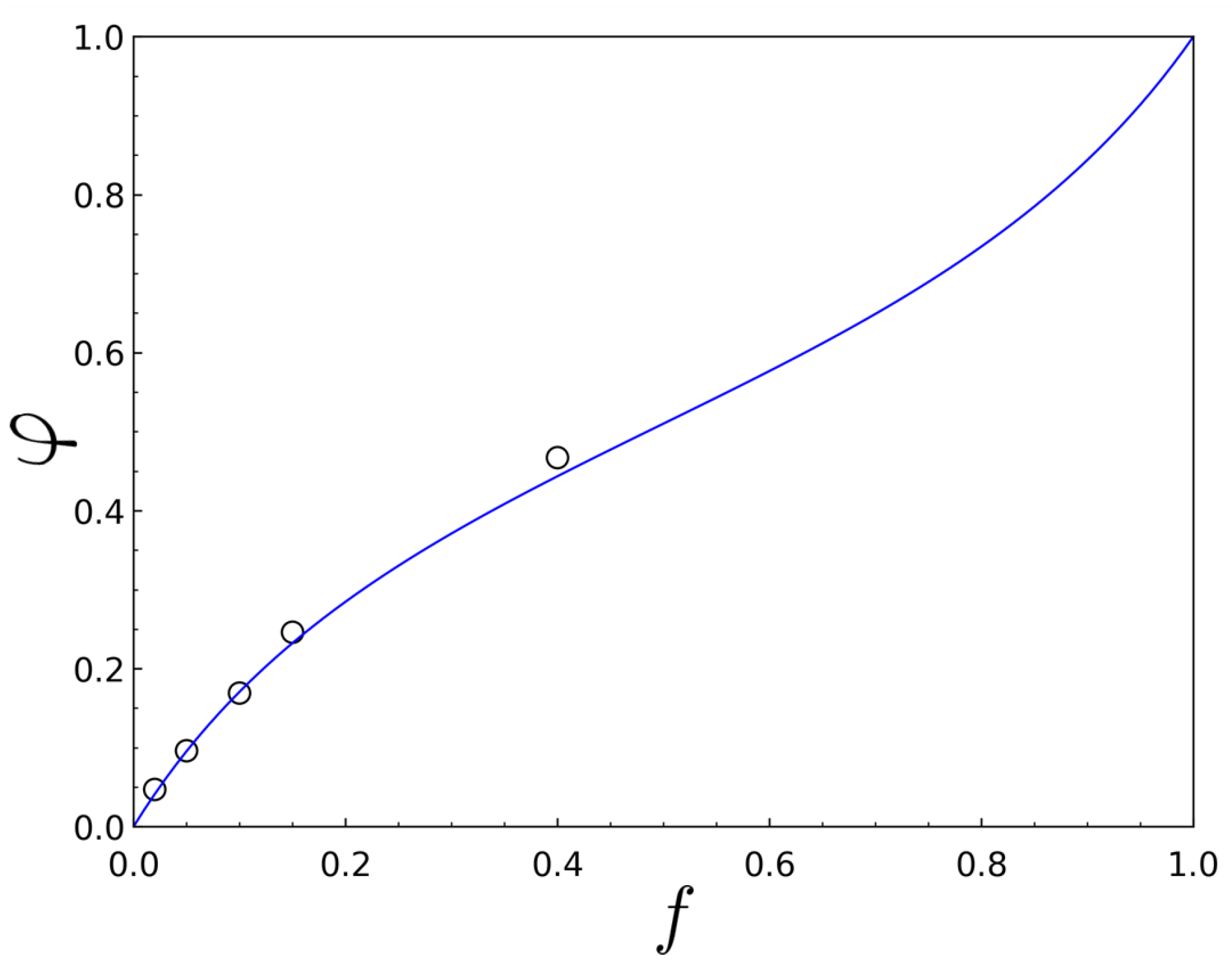 Polymers | Free Full-Text | Effective Interaction between Homo- and ...