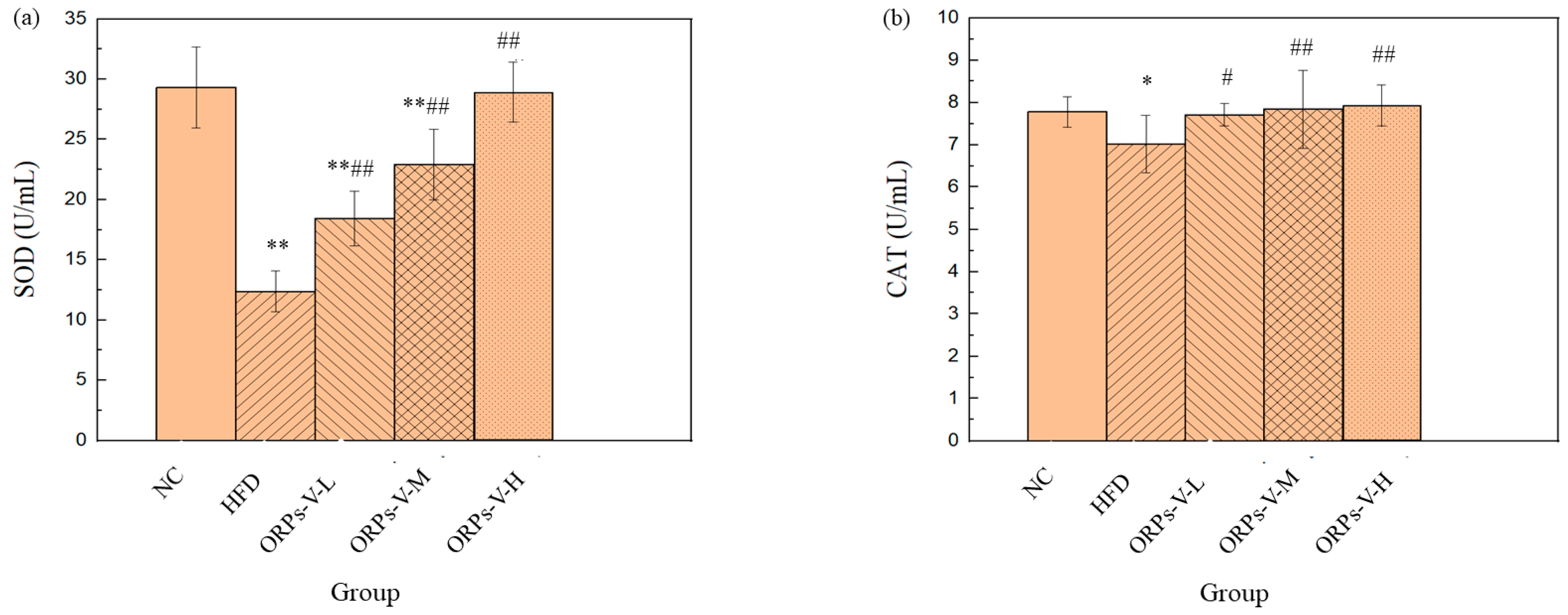 Polymers 15 02917 g007a