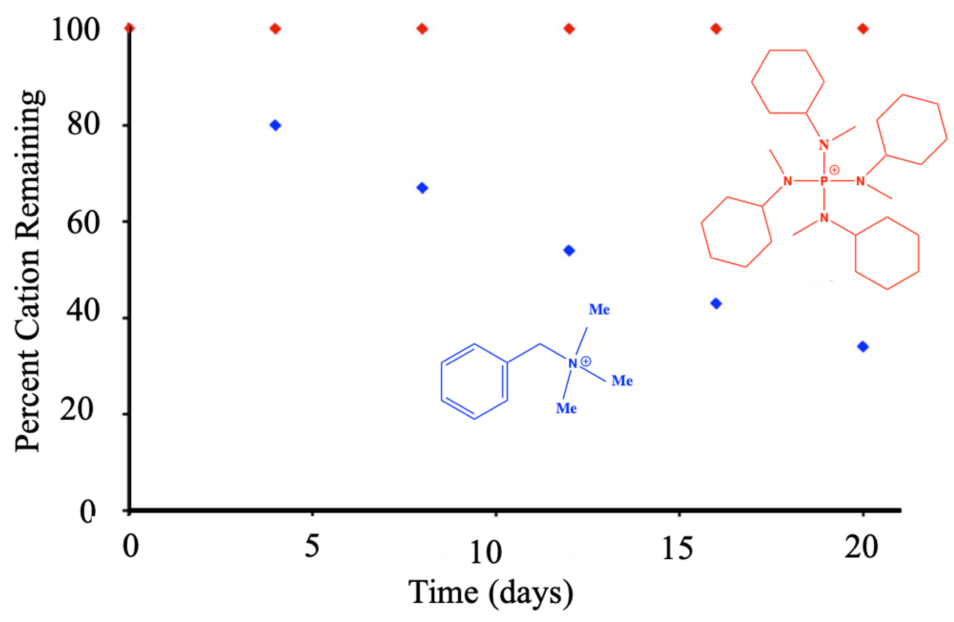 Polymers 15 02920 g003 Polymers 15 02920 g003