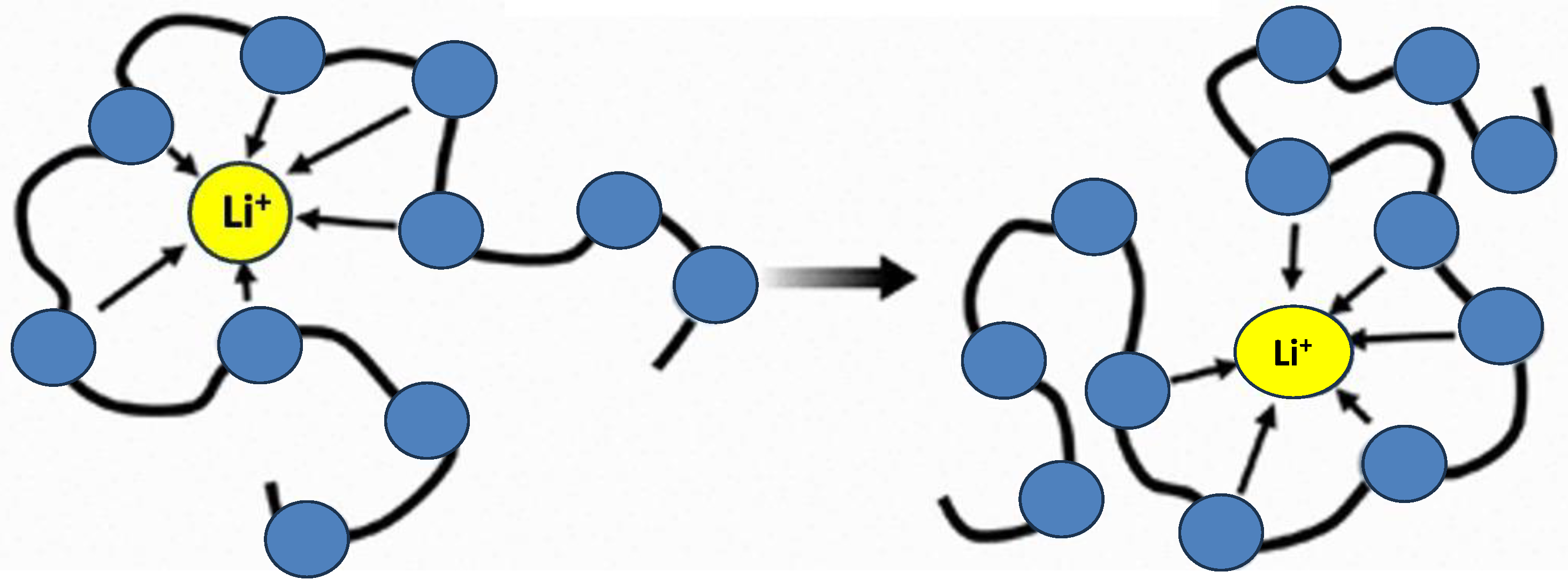 Polymers 15 02920 g004 Polymers 15 02920 g004