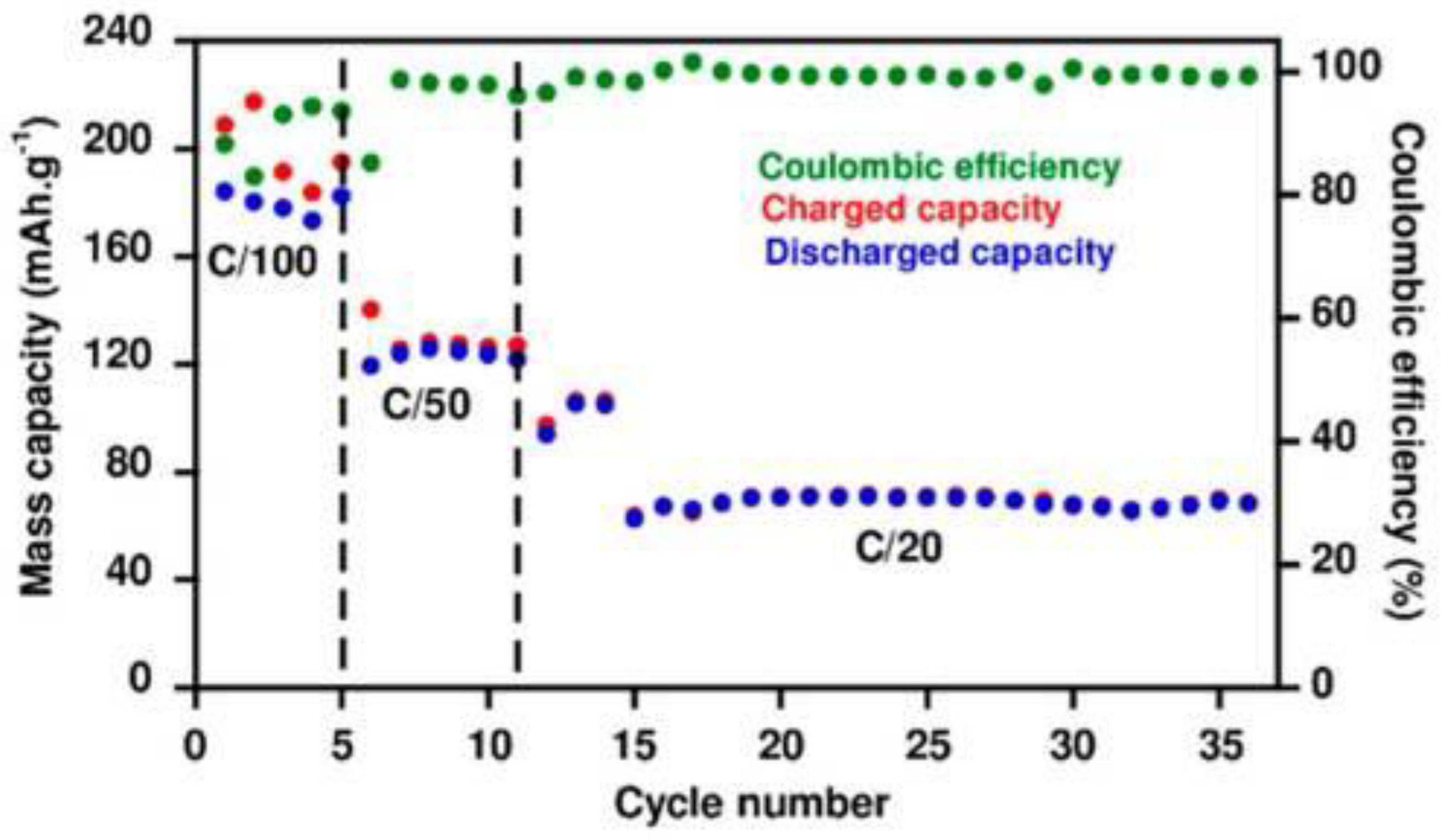 Polymers 15 02920 g008 Polymers 15 02920 g008