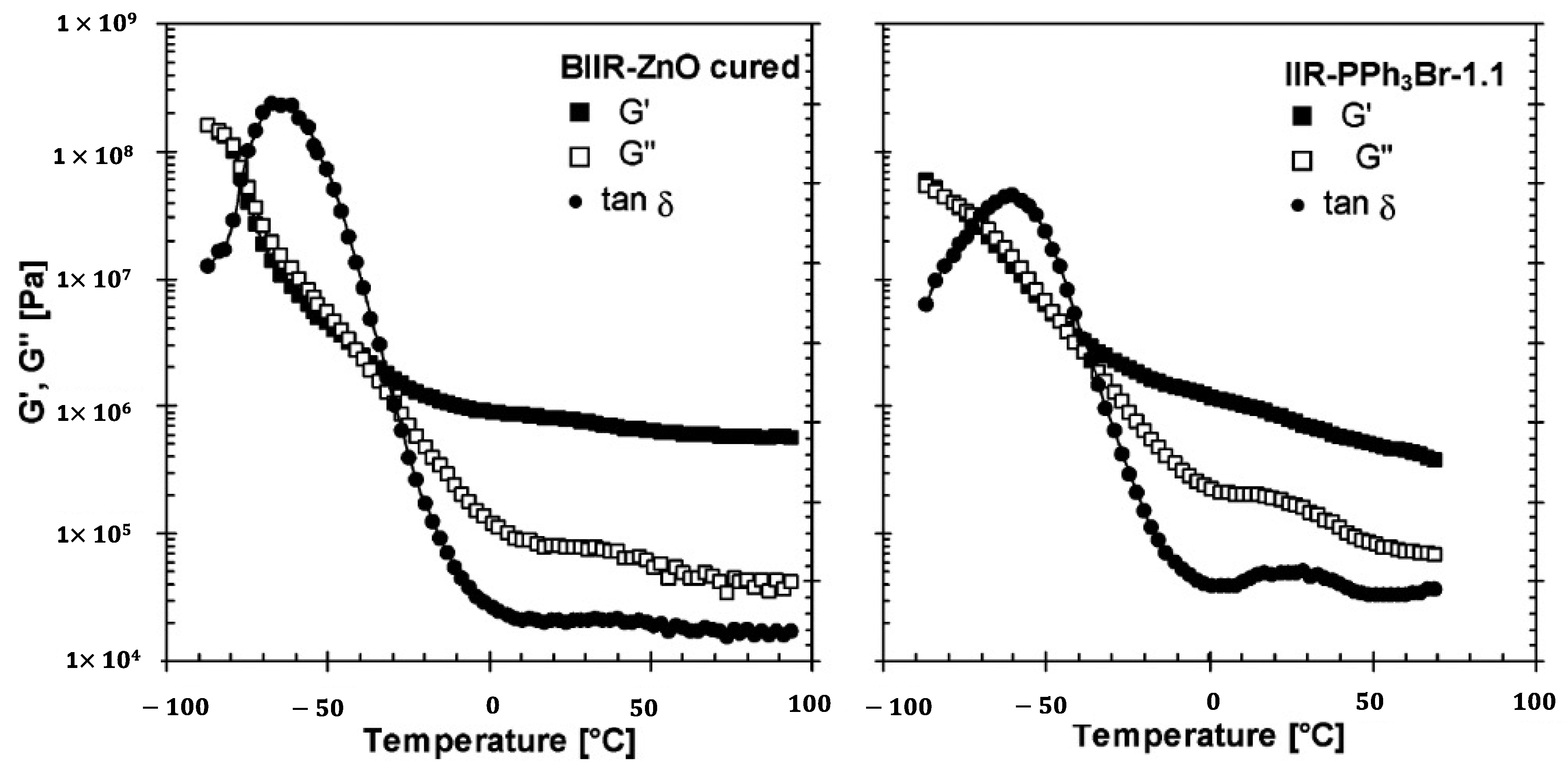 Polymers 15 02920 g015 Polymers 15 02920 g015