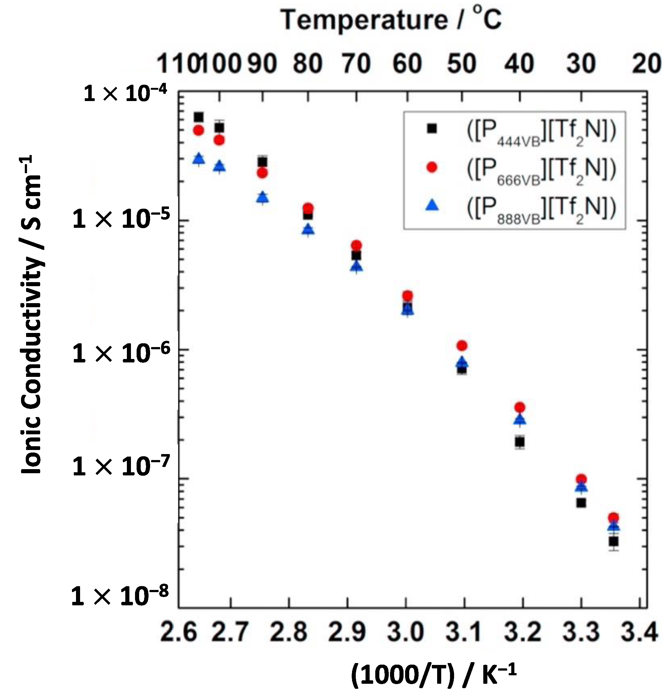 Polymers 15 02920 g017 Polymers 15 02920 g017