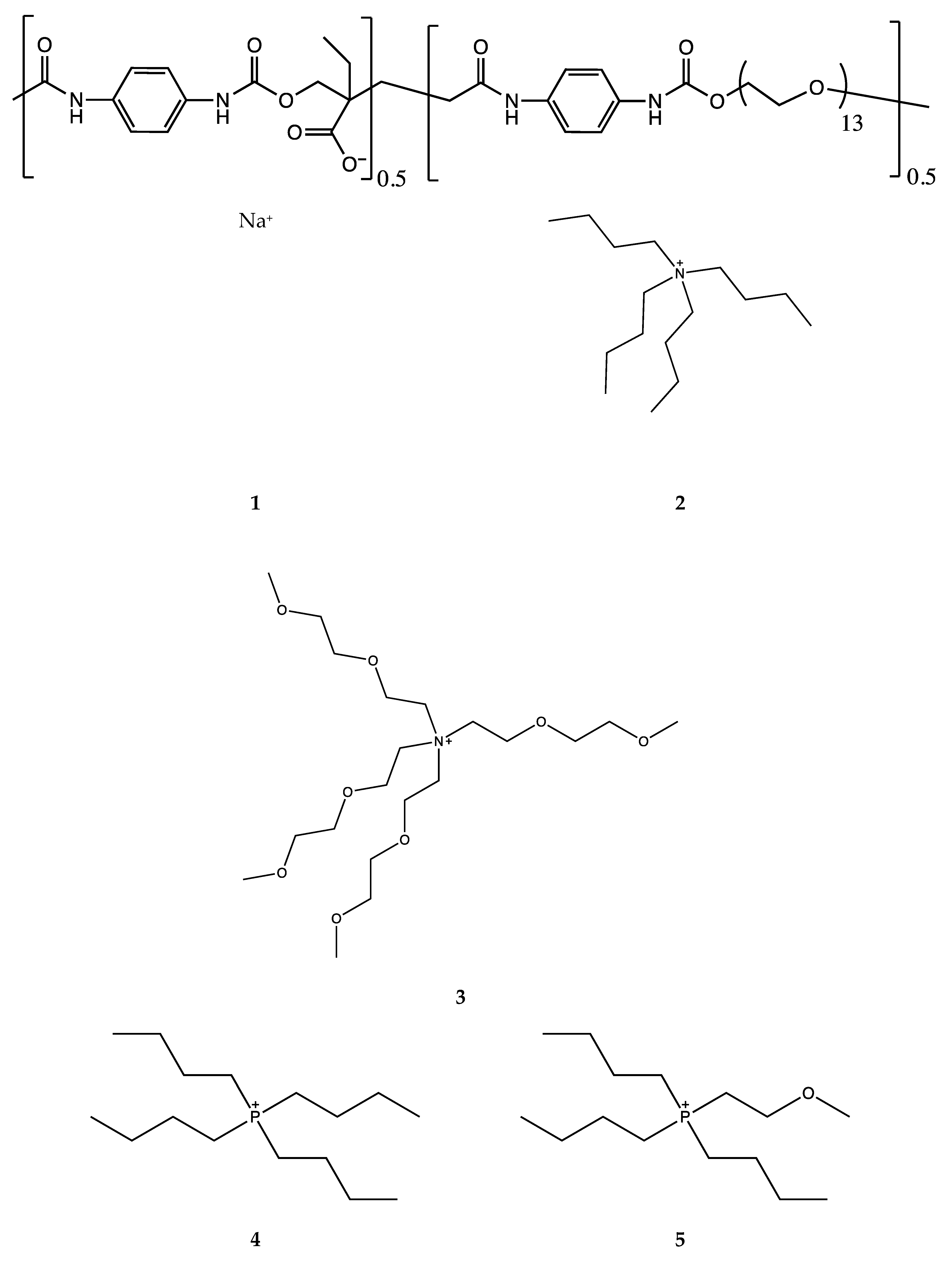 Polymers 15 02920 g018 Polymers 15 02920 g018